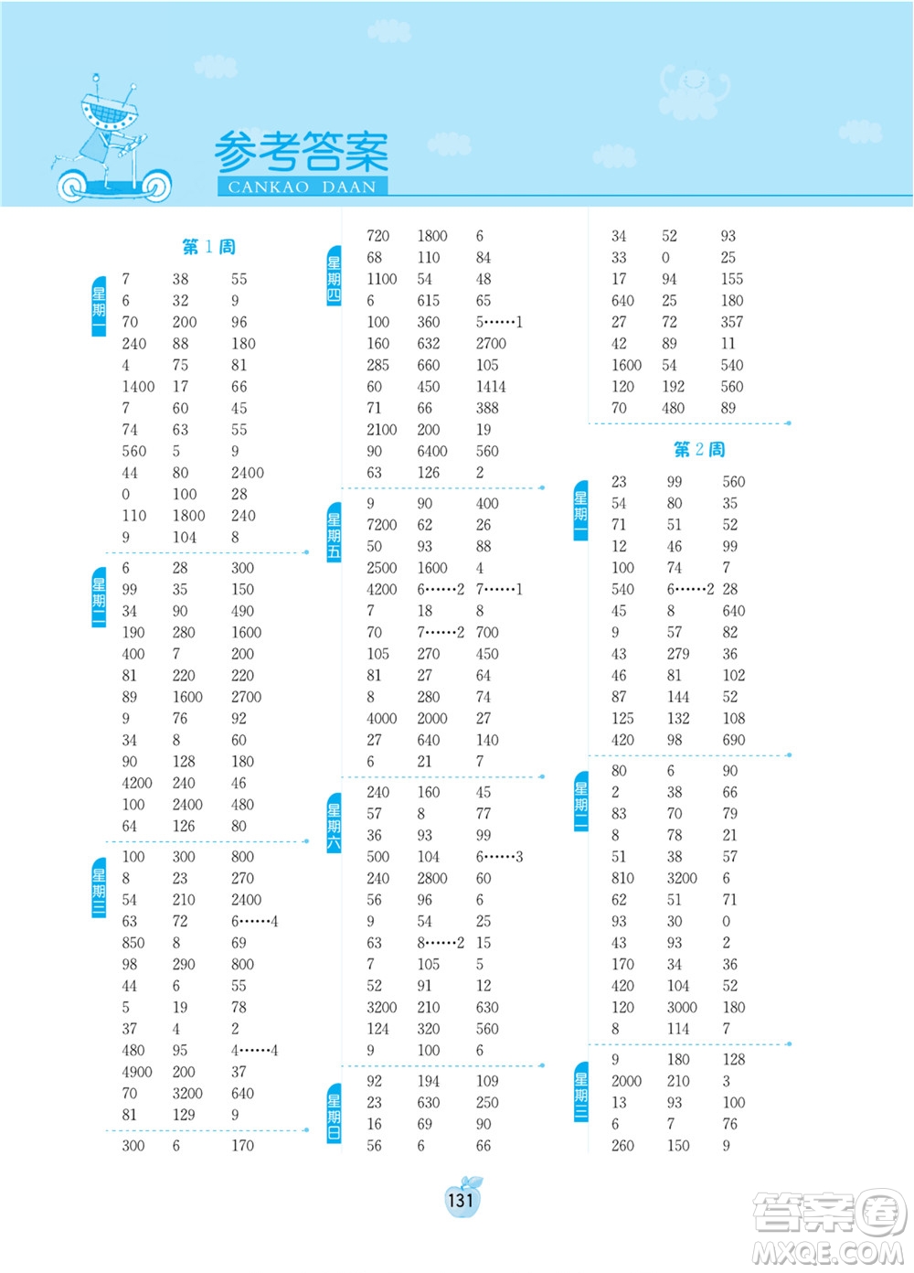 江蘇人民出版社2022小學(xué)數(shù)學(xué)計(jì)算高手三年級(jí)下冊(cè)RMJY人教版答案