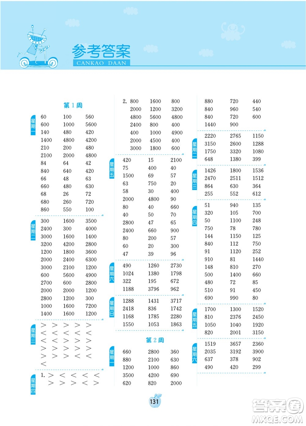 江蘇人民出版社2022小學(xué)數(shù)學(xué)計(jì)算高手三年級(jí)下冊(cè)JSJY蘇教版答案