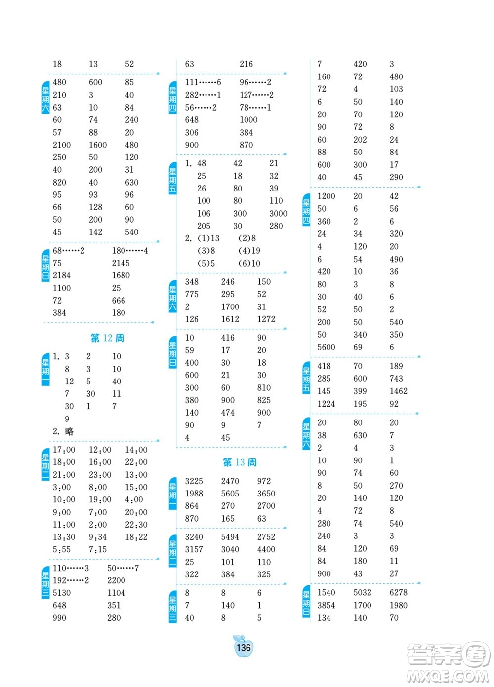 江蘇人民出版社2022小學(xué)數(shù)學(xué)計(jì)算高手三年級(jí)下冊(cè)JSJY蘇教版答案