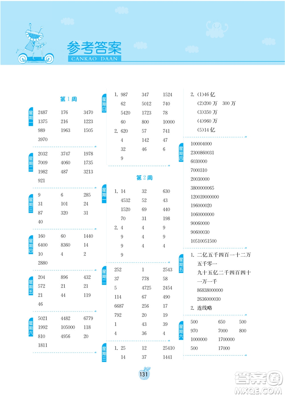 吉林教育出版社2022小學(xué)數(shù)學(xué)計(jì)算高手四年級(jí)下冊(cè)新課標(biāo)上海版答案