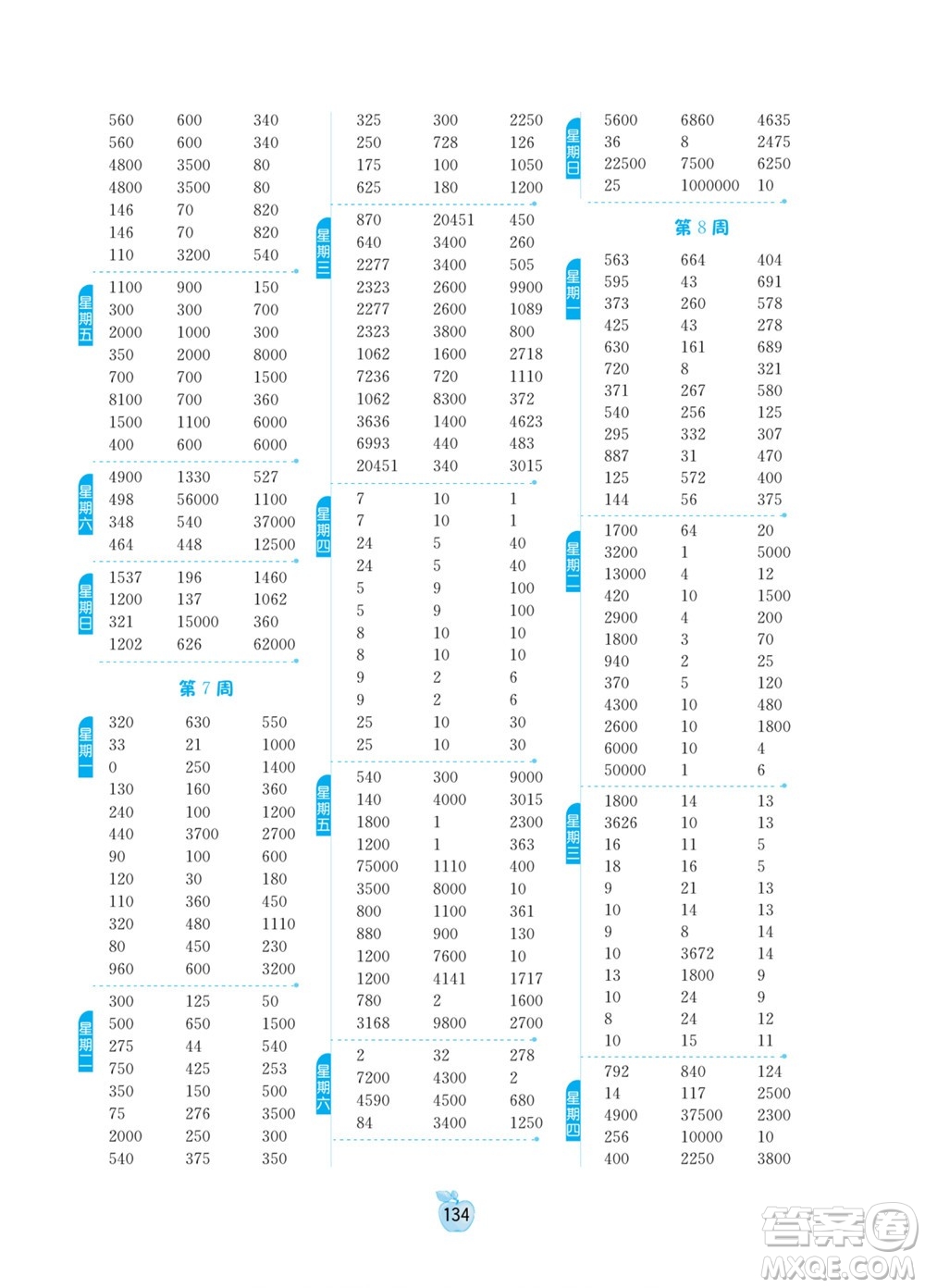 江蘇人民出版社2022小學(xué)數(shù)學(xué)計(jì)算高手四年級(jí)下冊RMJY人教版答案