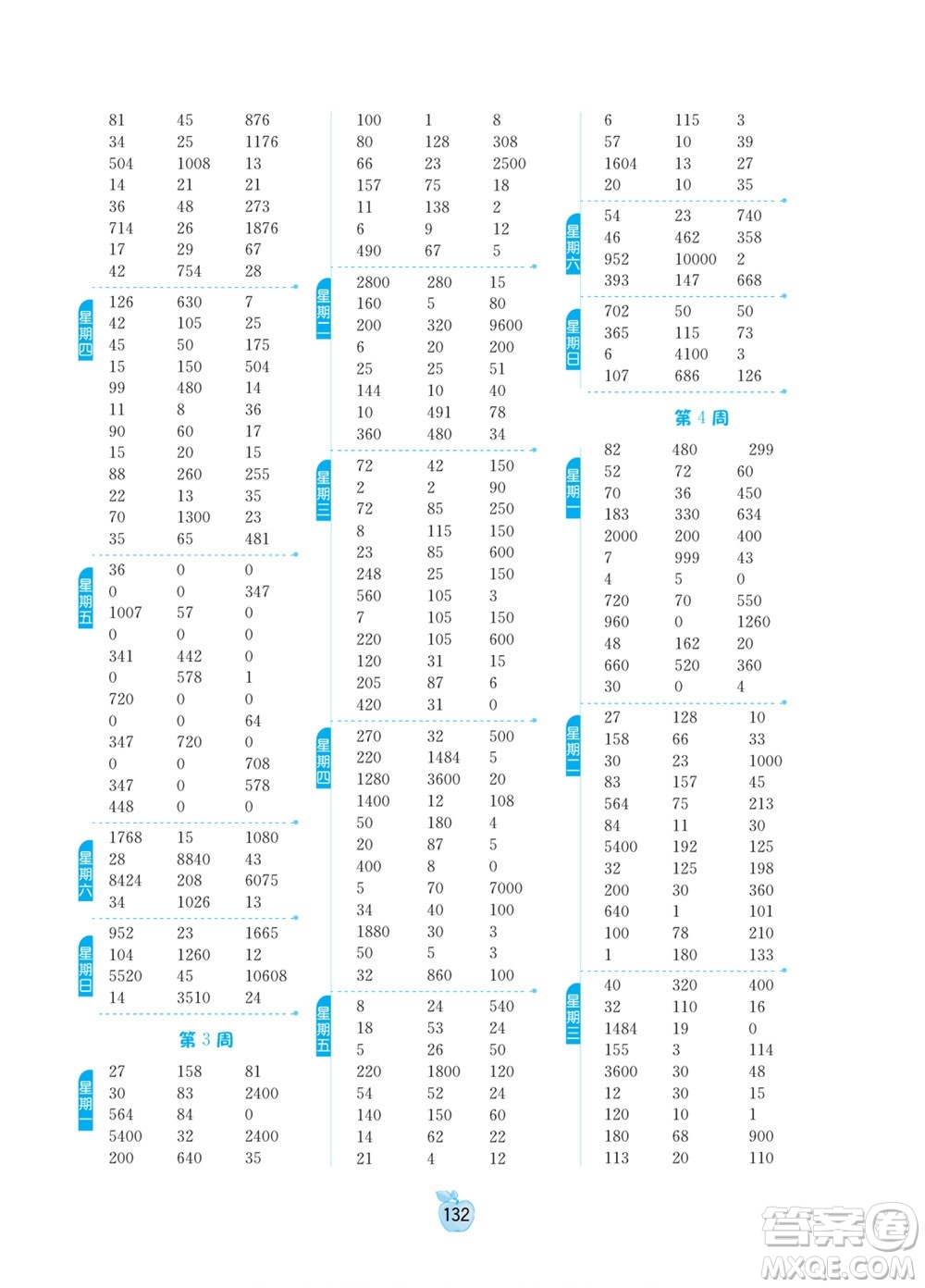 江蘇人民出版社2022小學(xué)數(shù)學(xué)計(jì)算高手四年級(jí)下冊RMJY人教版答案