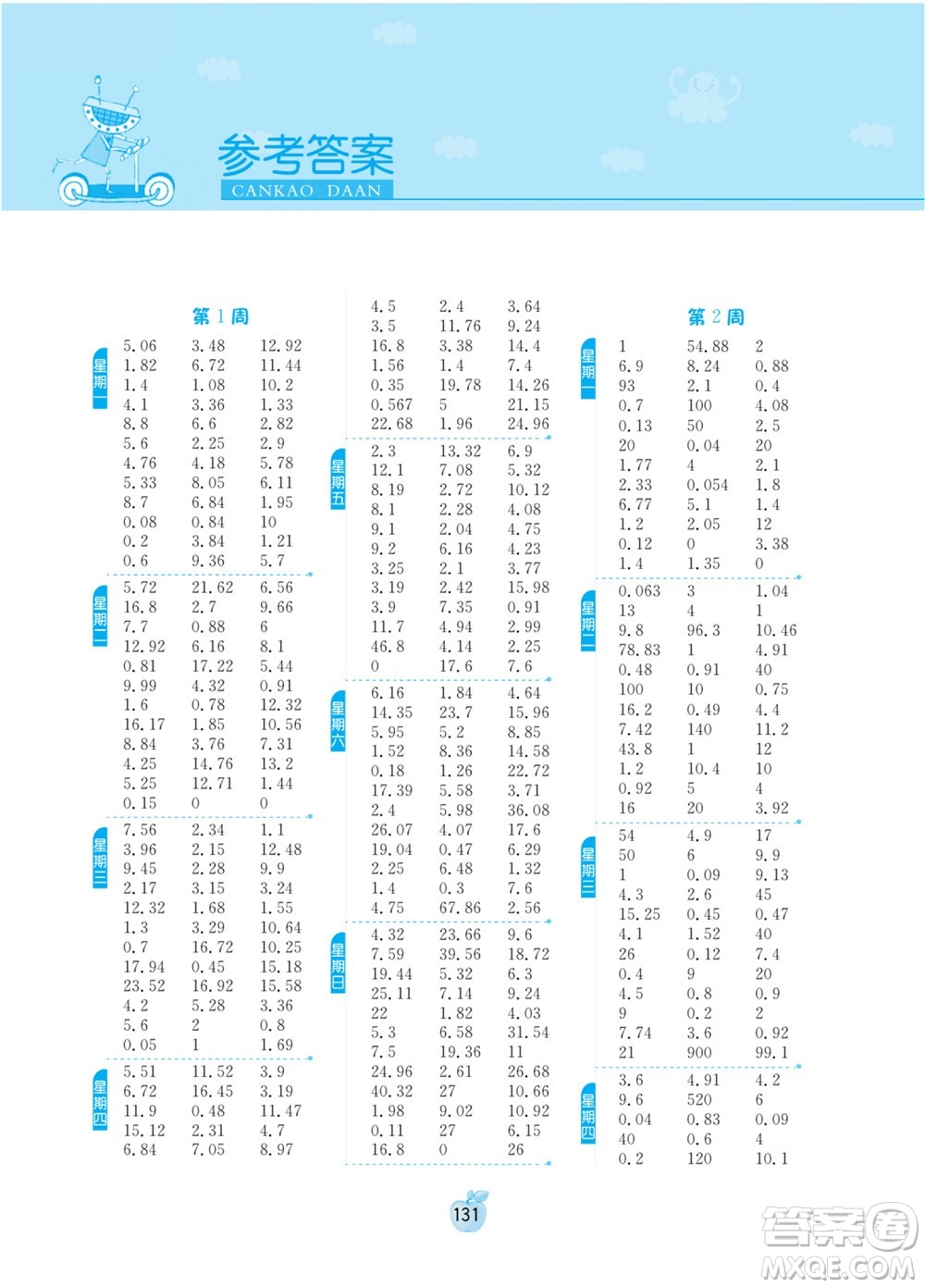 江蘇人民出版社2022小學數(shù)學計算高手五年級下冊RMJY人教版答案