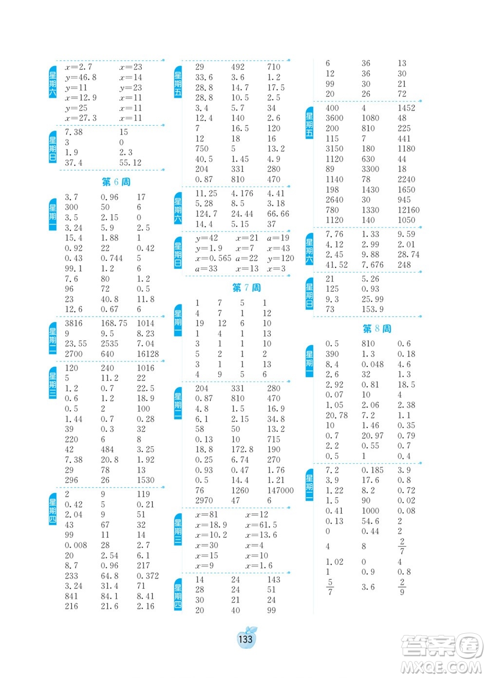 江蘇人民出版社2022小學(xué)數(shù)學(xué)計算高手五年級下冊JSJY蘇教版答案