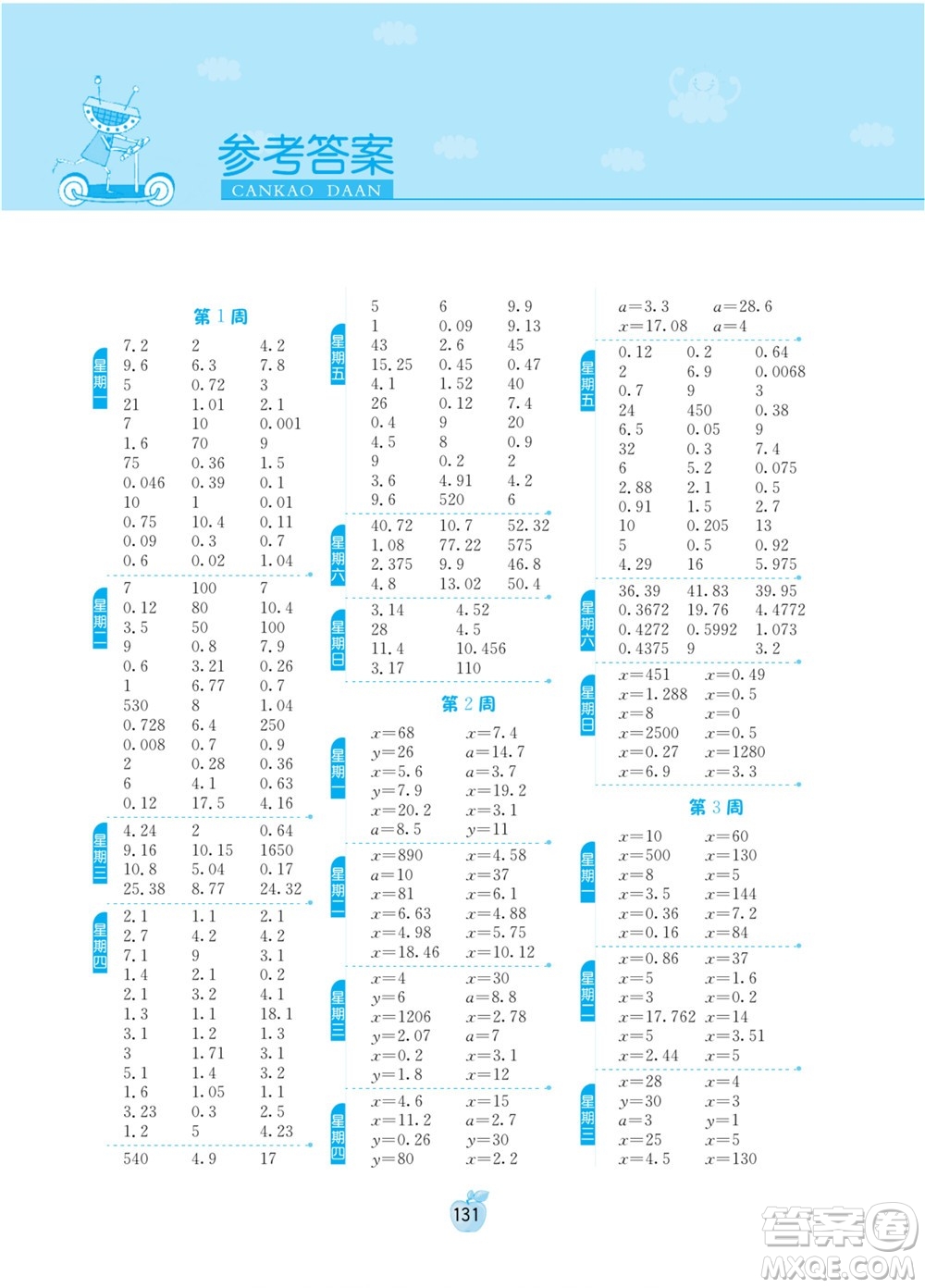 江蘇人民出版社2022小學(xué)數(shù)學(xué)計算高手五年級下冊JSJY蘇教版答案