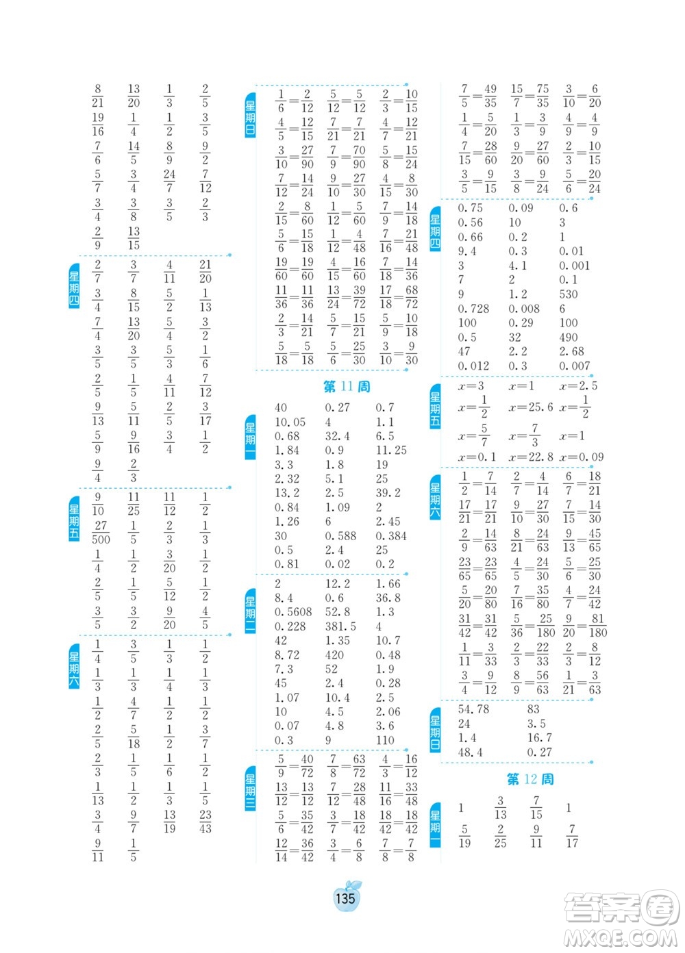 江蘇人民出版社2022小學(xué)數(shù)學(xué)計算高手五年級下冊JSJY蘇教版答案