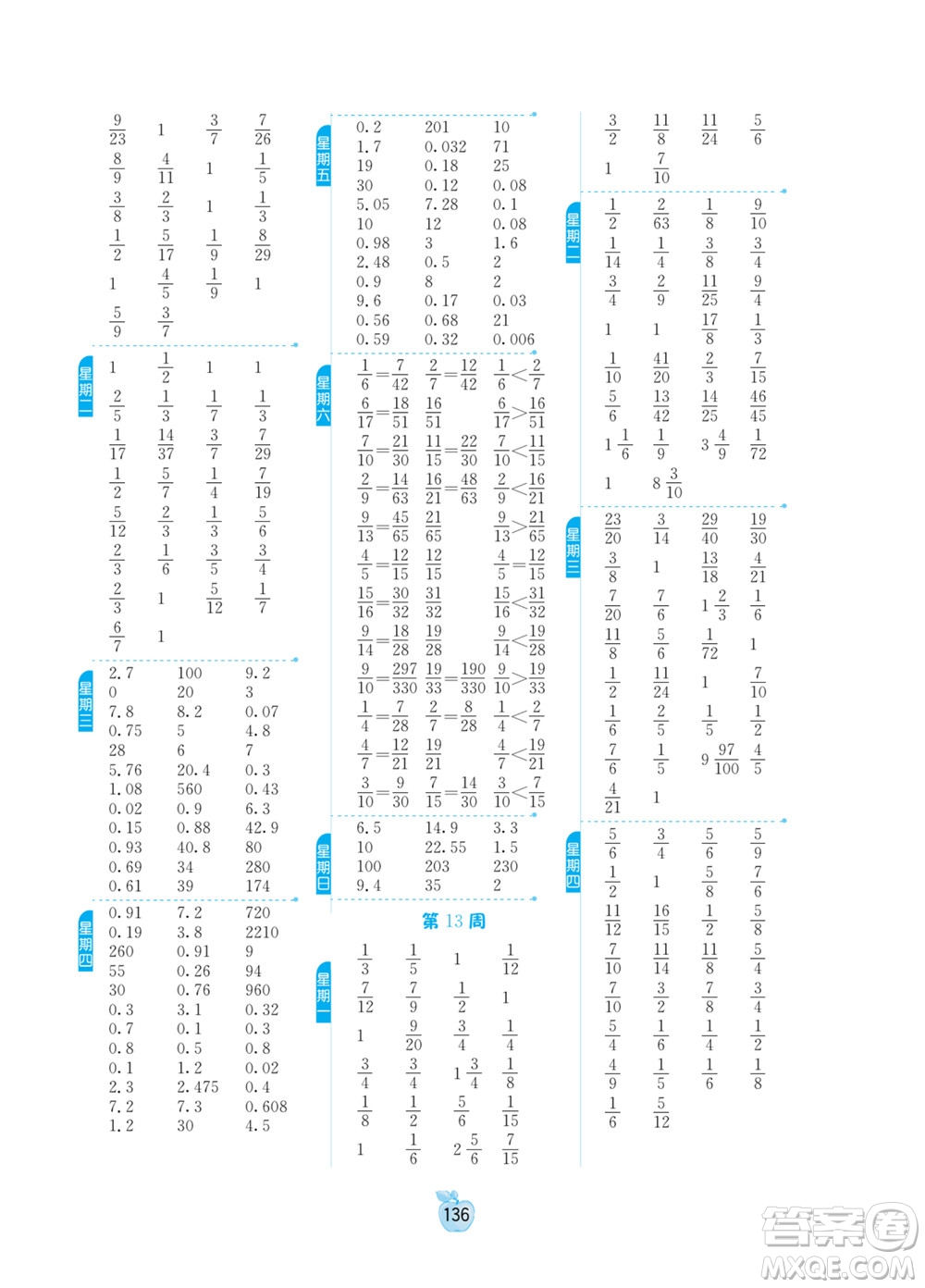 江蘇人民出版社2022小學(xué)數(shù)學(xué)計算高手五年級下冊JSJY蘇教版答案