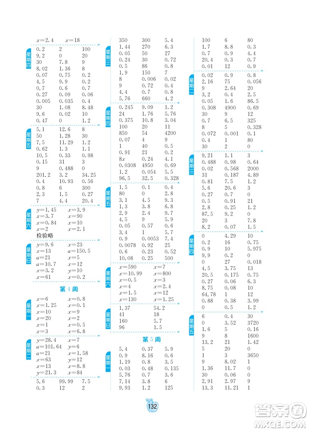 江蘇人民出版社2022小學(xué)數(shù)學(xué)計算高手五年級下冊JSJY蘇教版答案