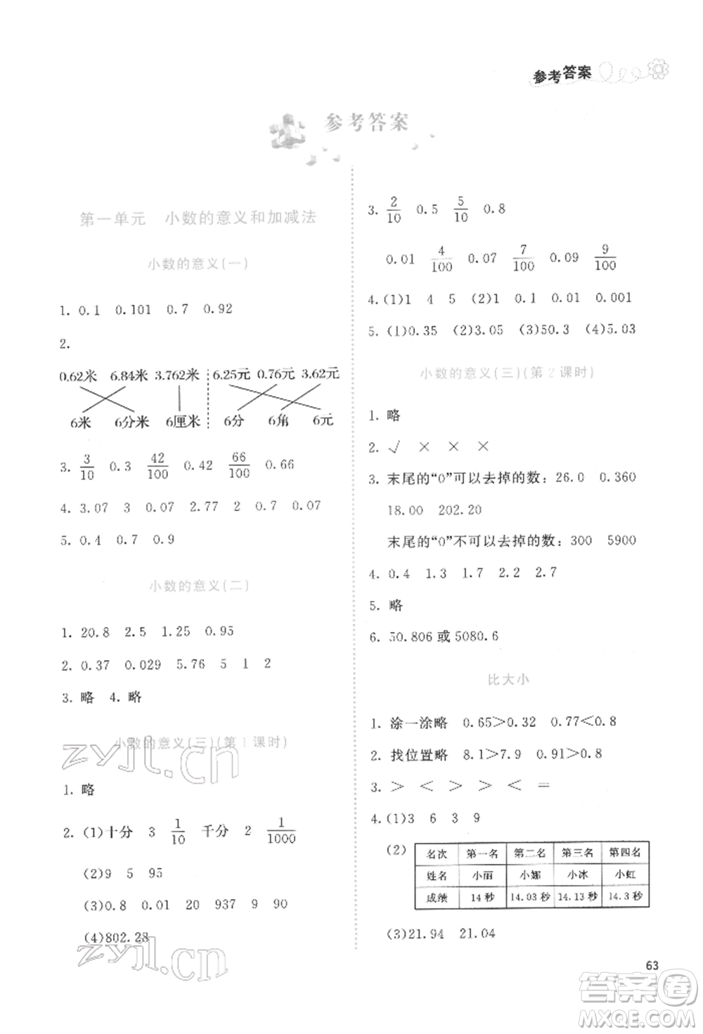 北京師范大學(xué)出版社2022課堂精練四年級數(shù)學(xué)下冊北師大版福建專版參考答案