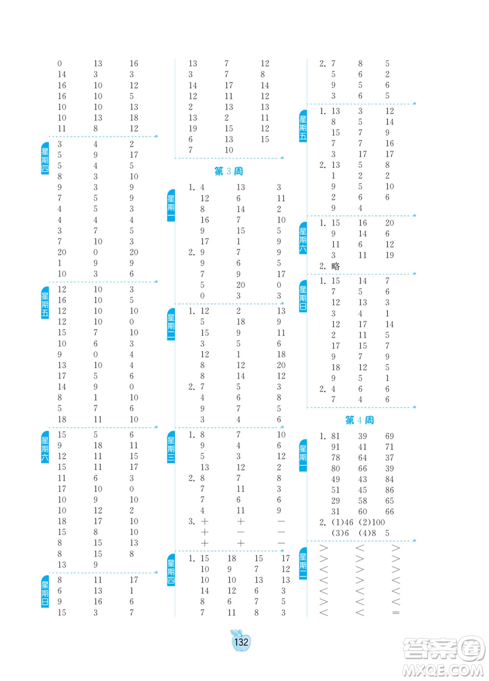 吉林教育出版社2022小學(xué)數(shù)學(xué)計(jì)算高手一年級(jí)下冊(cè)新課標(biāo)上海版答案