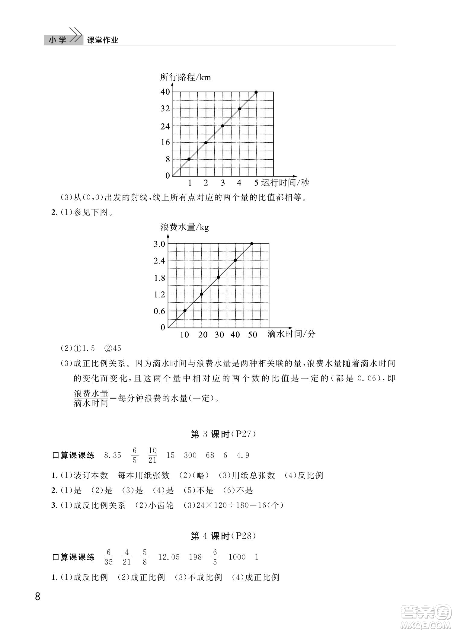 武漢出版社2022智慧學(xué)習天天向上課堂作業(yè)六年級數(shù)學(xué)下冊人教版答案