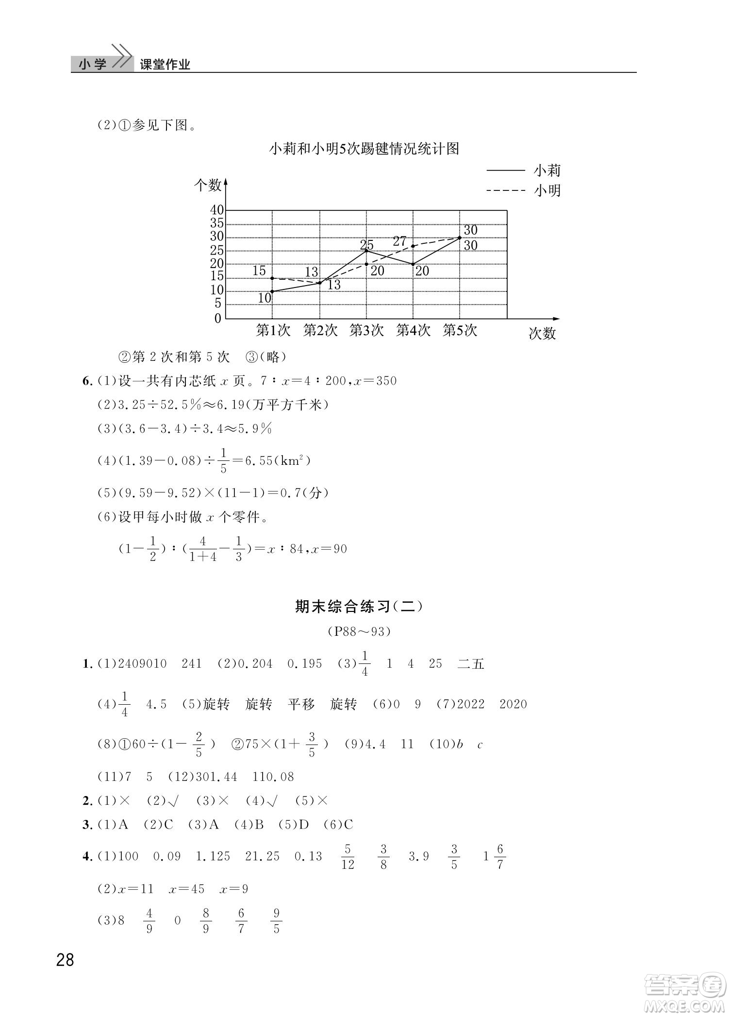 武漢出版社2022智慧學(xué)習天天向上課堂作業(yè)六年級數(shù)學(xué)下冊人教版答案