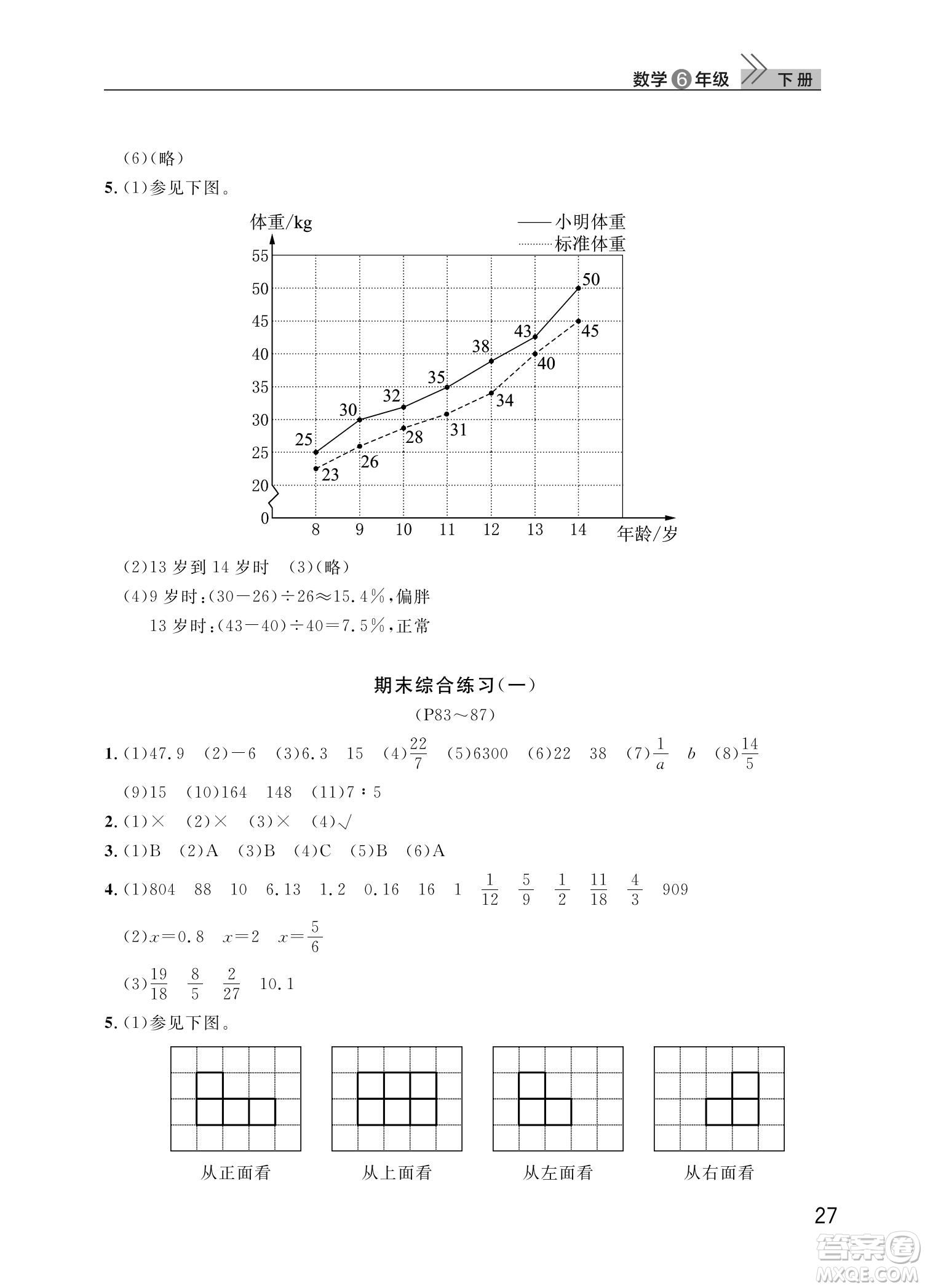 武漢出版社2022智慧學(xué)習天天向上課堂作業(yè)六年級數(shù)學(xué)下冊人教版答案