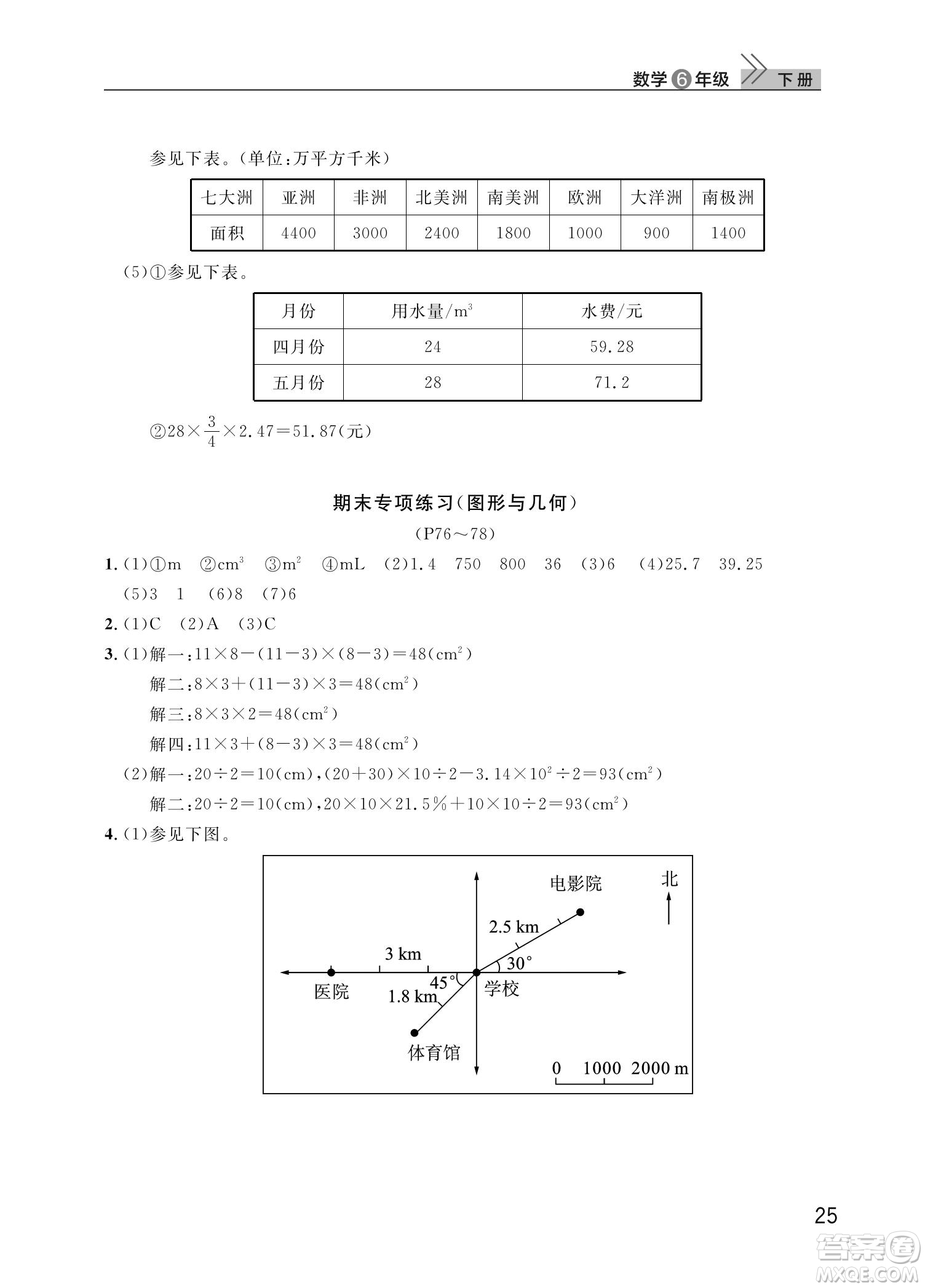 武漢出版社2022智慧學(xué)習天天向上課堂作業(yè)六年級數(shù)學(xué)下冊人教版答案