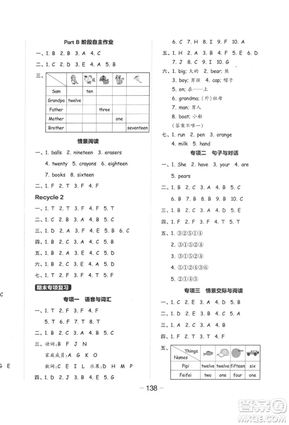 開明出版社2022全品學(xué)練考三年級英語下冊人教版參考答案