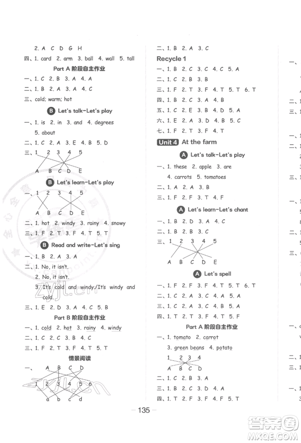 開(kāi)明出版社2022全品學(xué)練考四年級(jí)英語(yǔ)下冊(cè)人教版參考答案