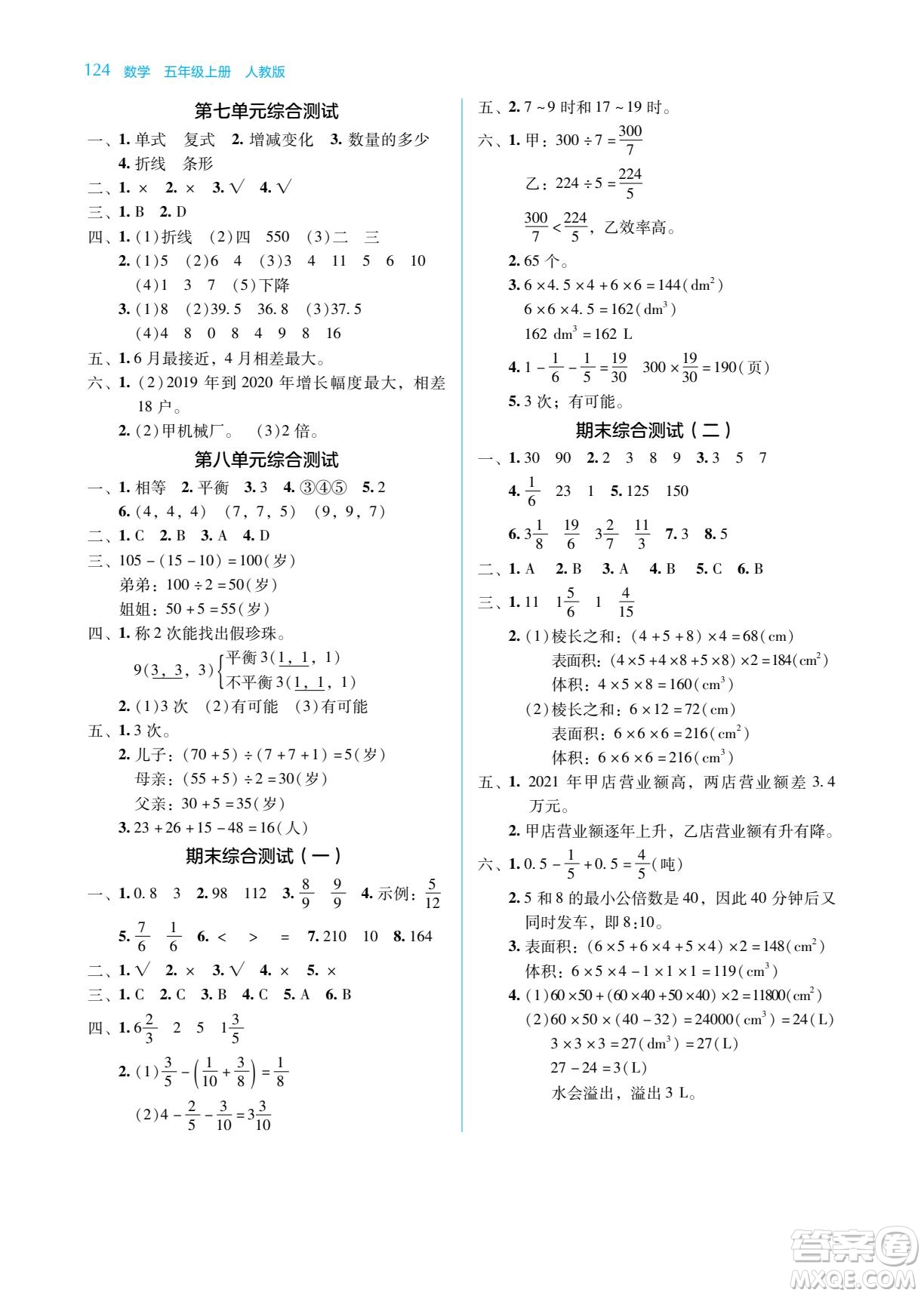 湖南教育出版社2022學法大視野五年級數(shù)學下冊人教版答案