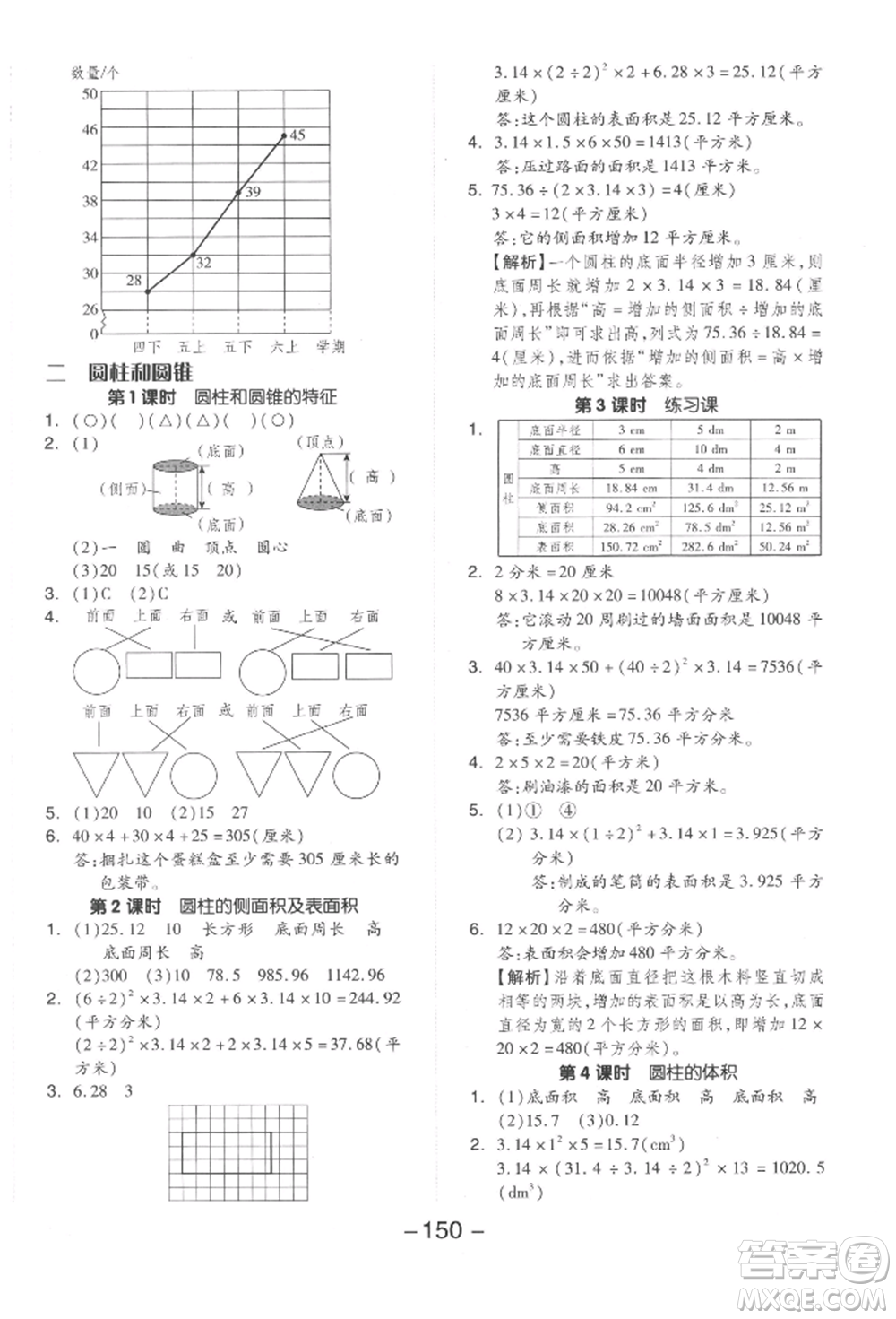 開明出版社2022全品學(xué)練考六年級數(shù)學(xué)下冊蘇教版參考答案