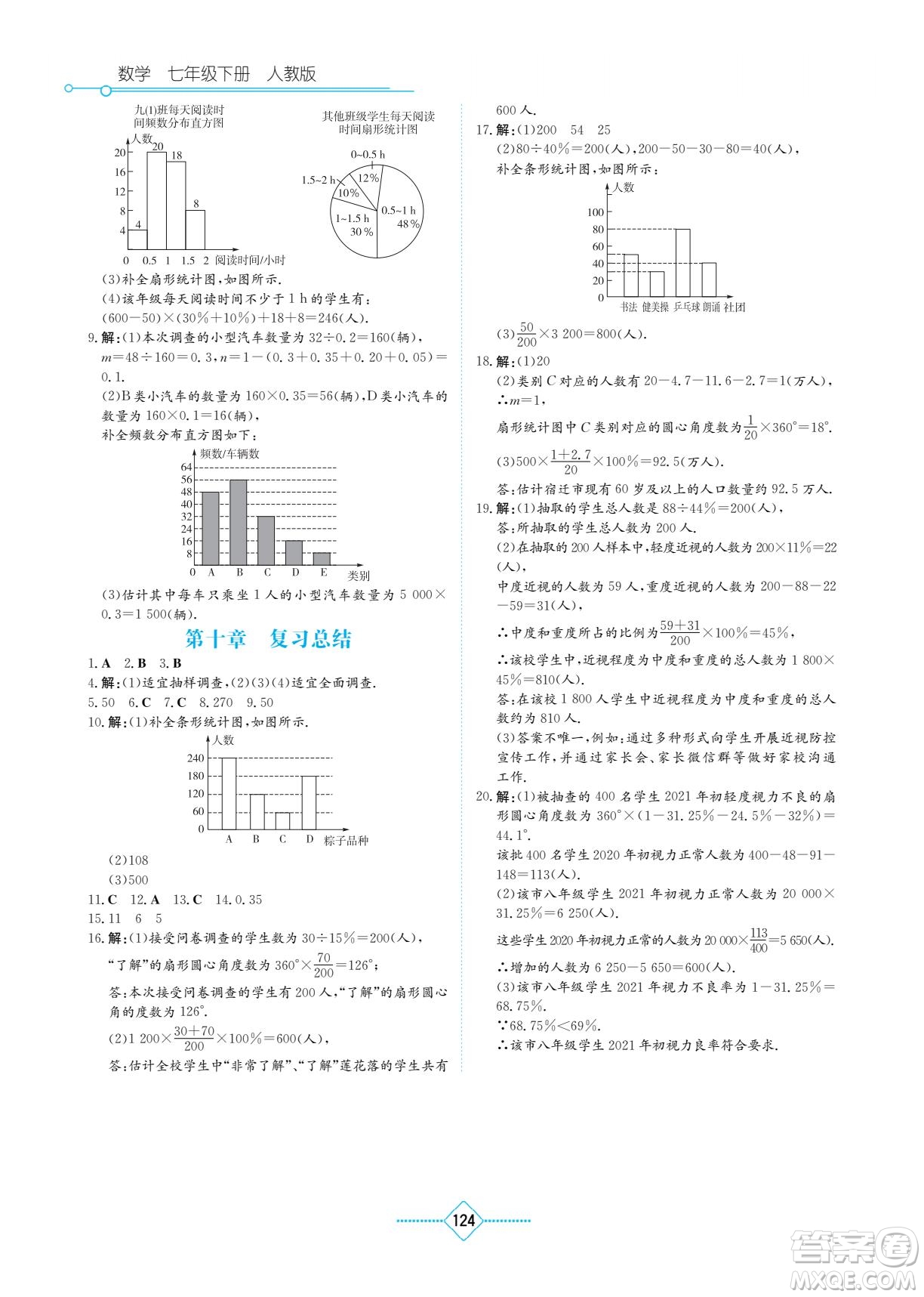 湖南教育出版社2022學(xué)法大視野七年級(jí)數(shù)學(xué)下冊(cè)人教版答案