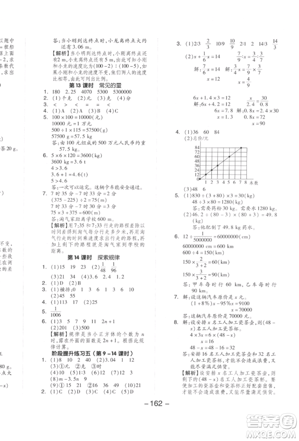 延邊教育出版社2022全品學(xué)練考六年級(jí)數(shù)學(xué)下冊(cè)北師大版參考答案