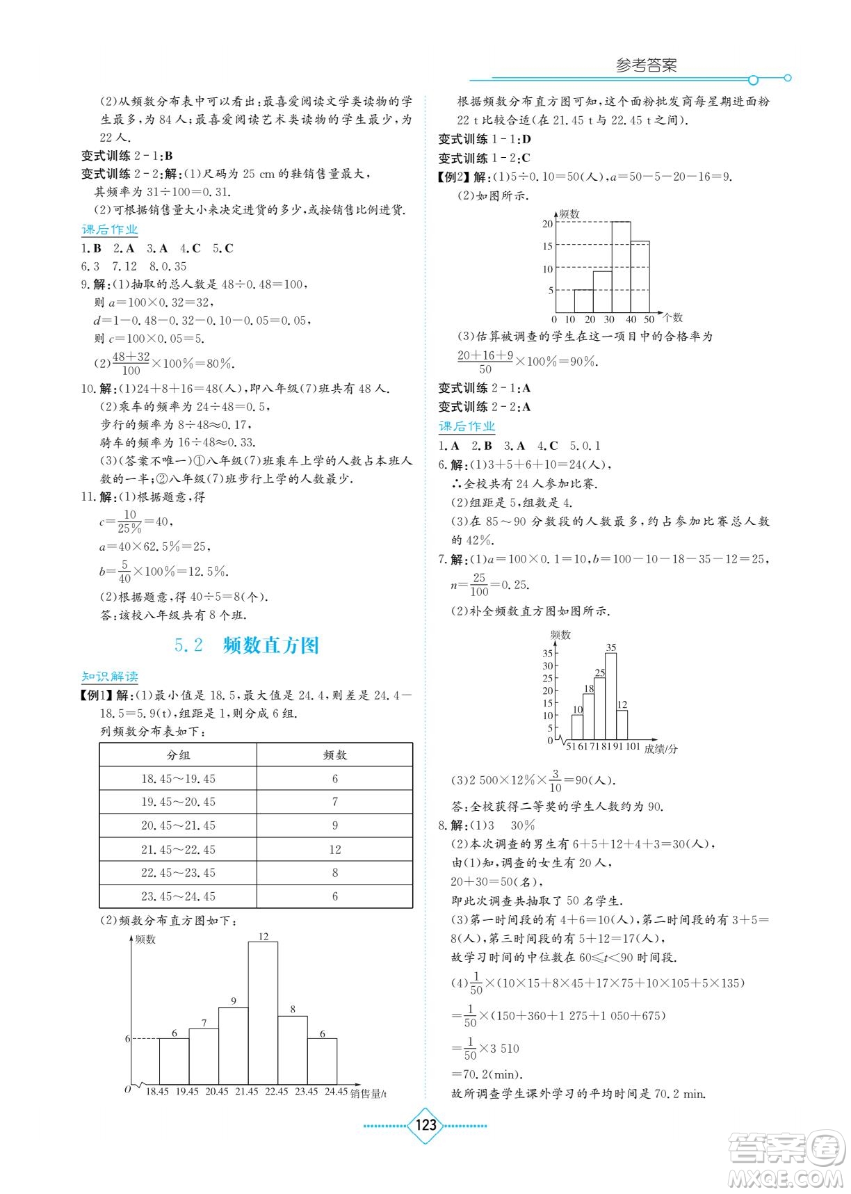 湖南教育出版社2022學(xué)法大視野八年級(jí)數(shù)學(xué)下冊(cè)湘教版答案