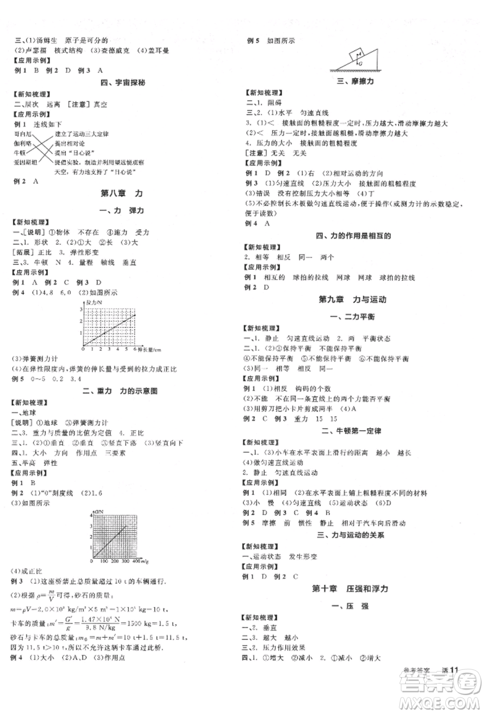 天津人民出版社2022全品學(xué)練考聽課手冊八年級物理下冊蘇科版參考答案