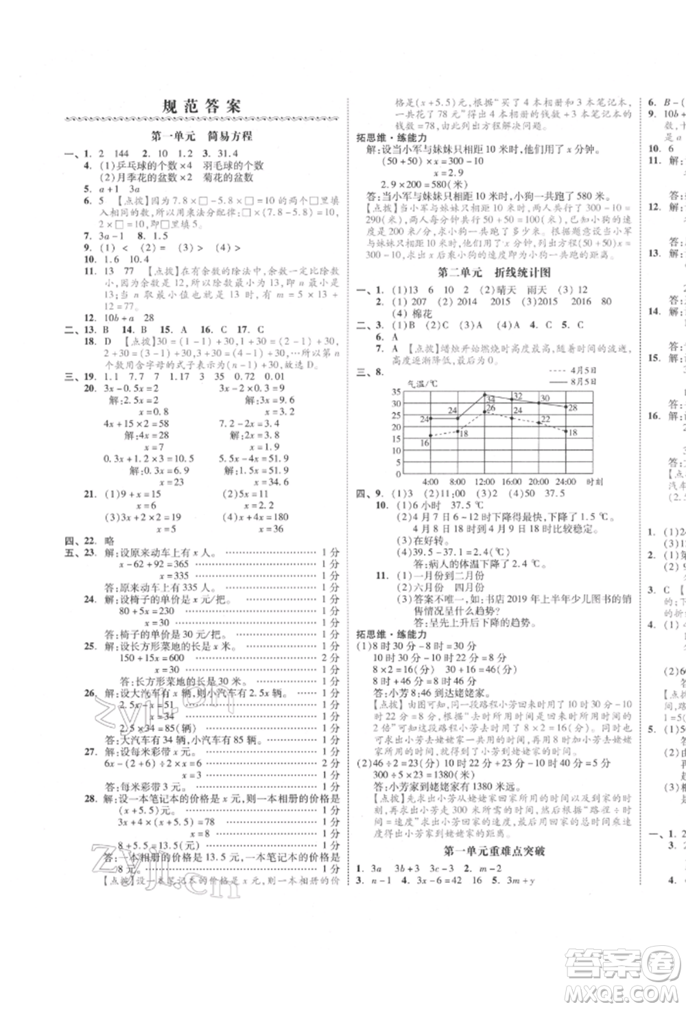 天津人民出版社2022全品小復(fù)習(xí)五年級(jí)數(shù)學(xué)下冊(cè)蘇教版江蘇專(zhuān)版參考答案