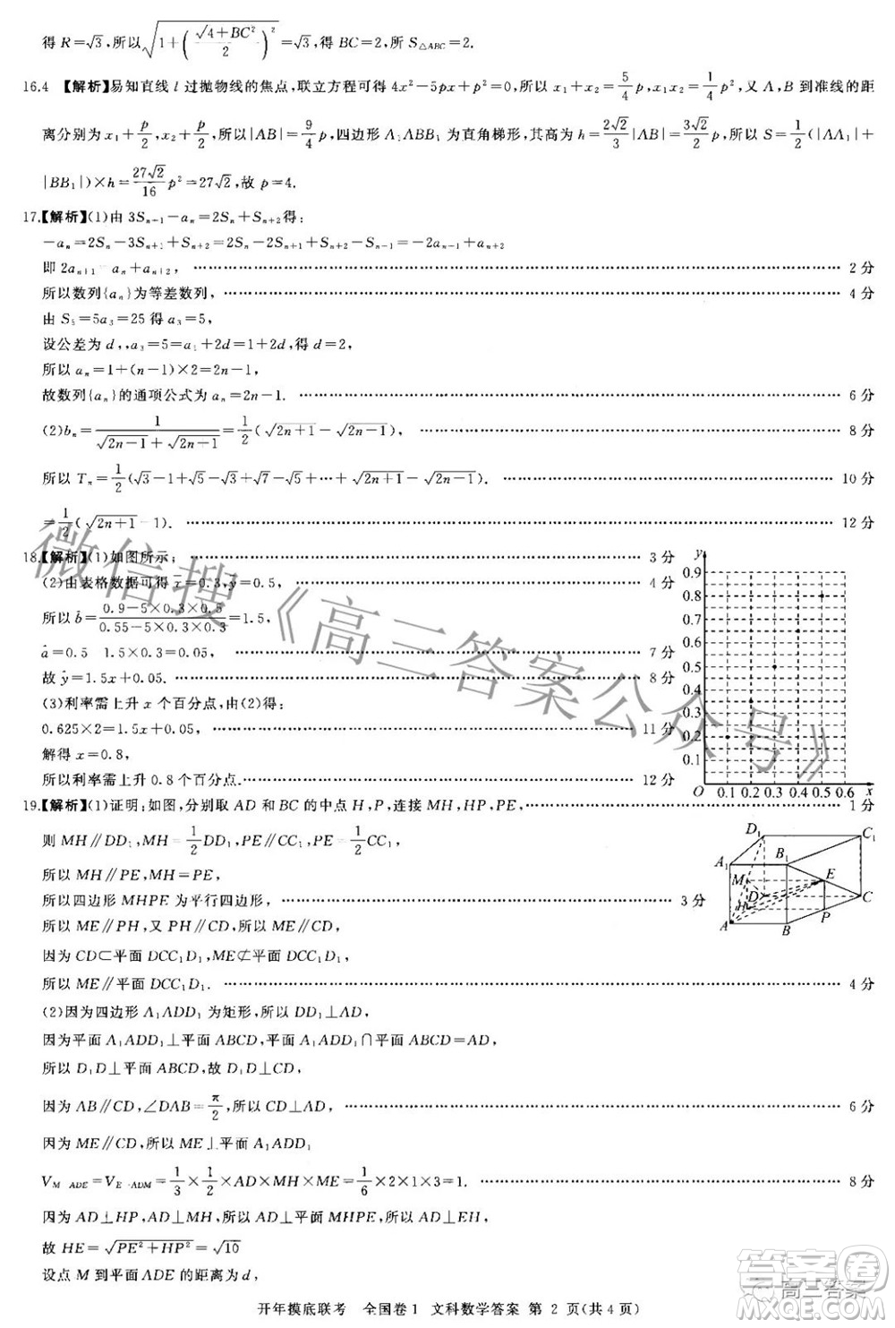 百師聯(lián)盟2022屆高三開年摸底聯(lián)考全國卷1文科數(shù)學答案