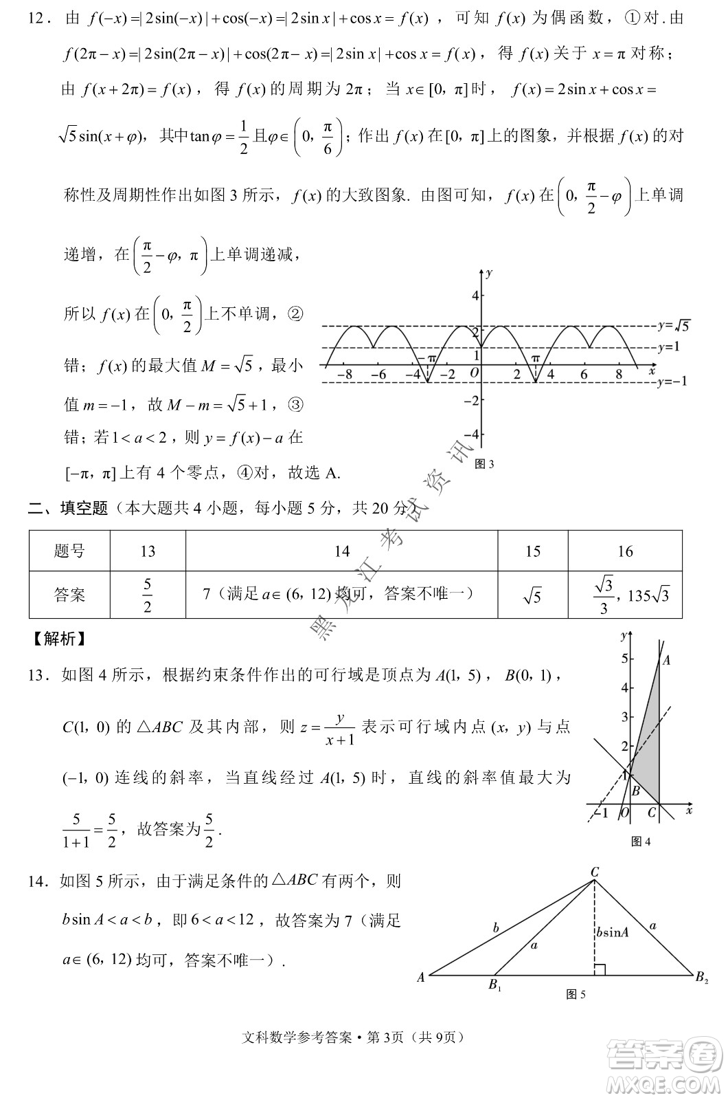 云南師范大學(xué)附屬中學(xué)2022屆高三高考適應(yīng)性月考卷八文科數(shù)學(xué)試卷及答案