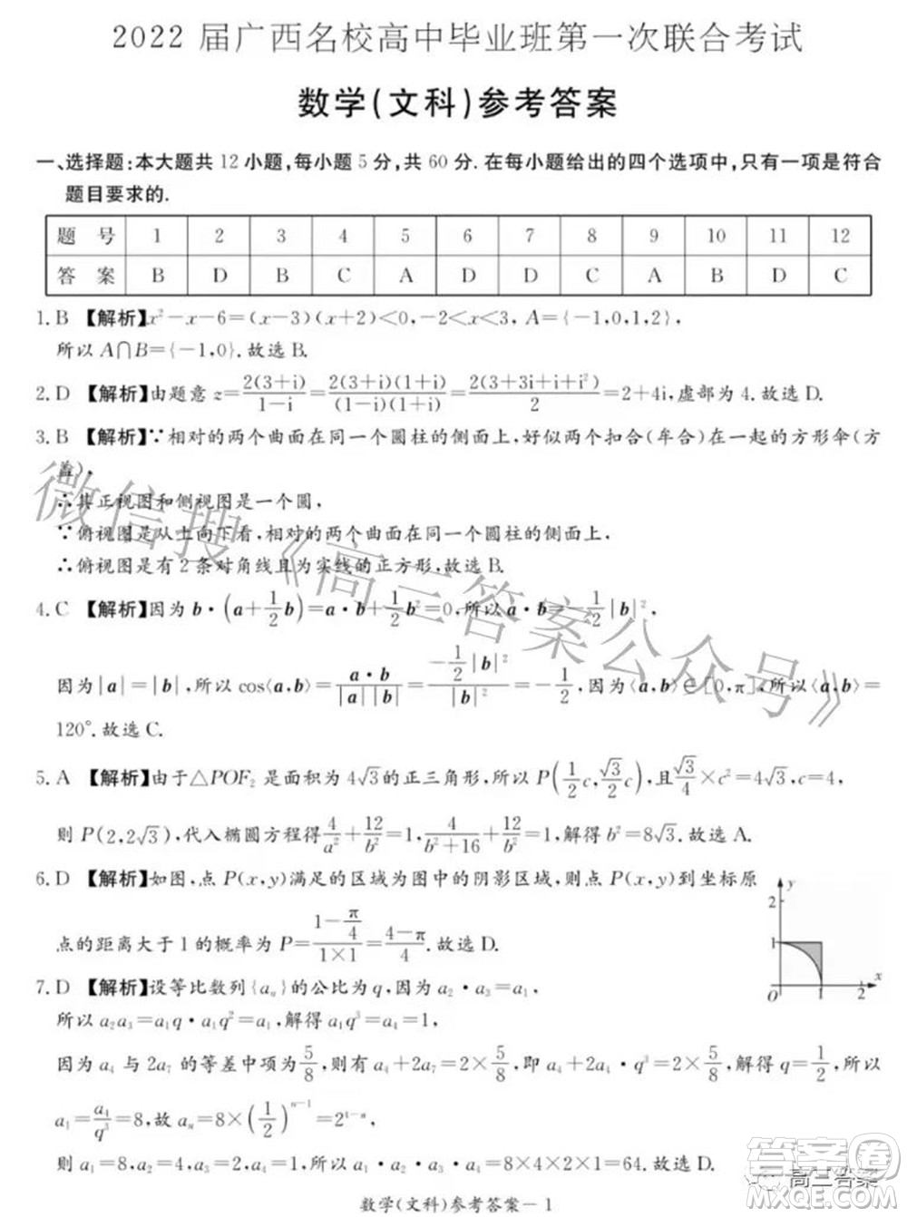 2022屆廣西名校高中畢業(yè)班第一次聯(lián)合考試文科數(shù)學(xué)試題及答案