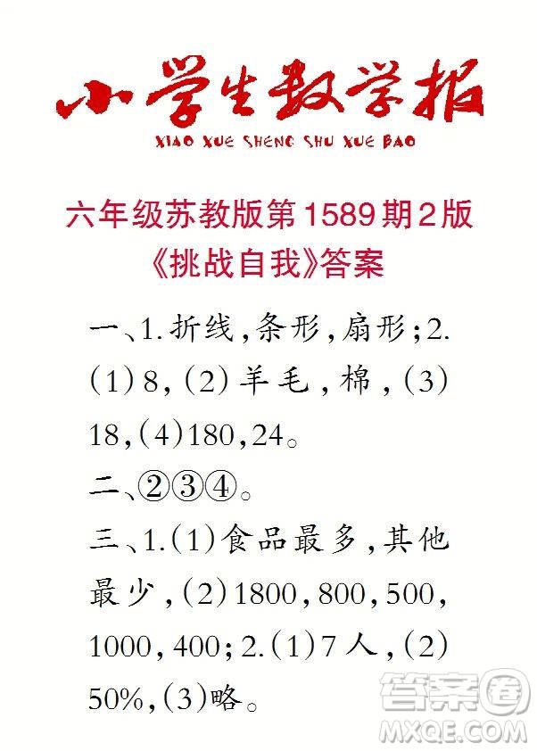 2022年小學生數(shù)學報六年級下學期第1589期答案