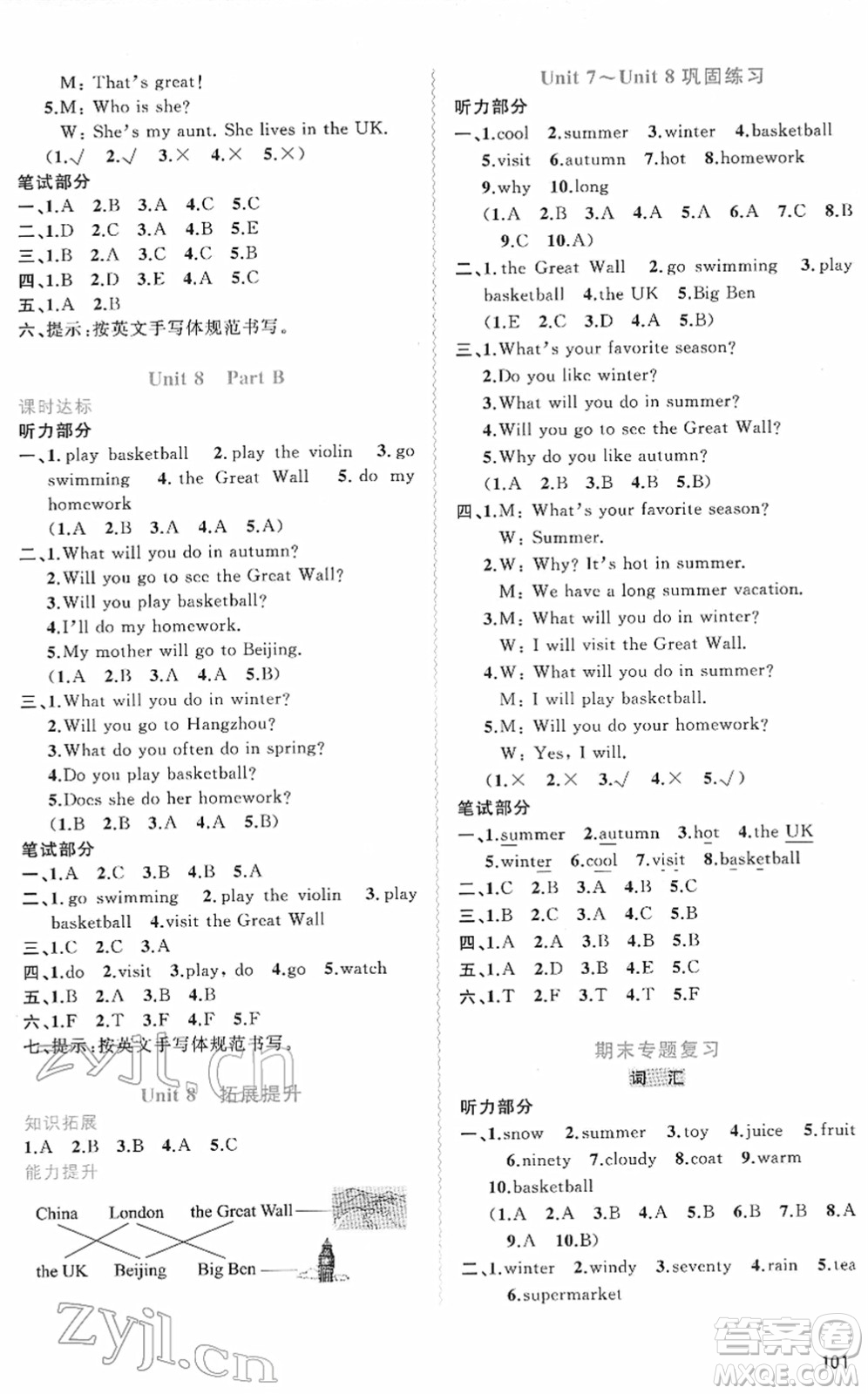 廣西教育出版社2022新課程學(xué)習(xí)與測評同步學(xué)習(xí)四年級英語下冊福建教育版答案