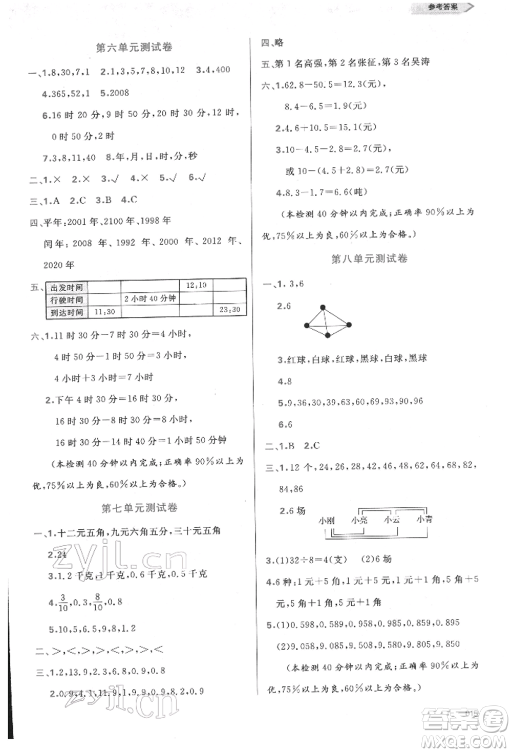 天津教育出版社2022學習質(zhì)量監(jiān)測三年級數(shù)學下冊人教版參考答案