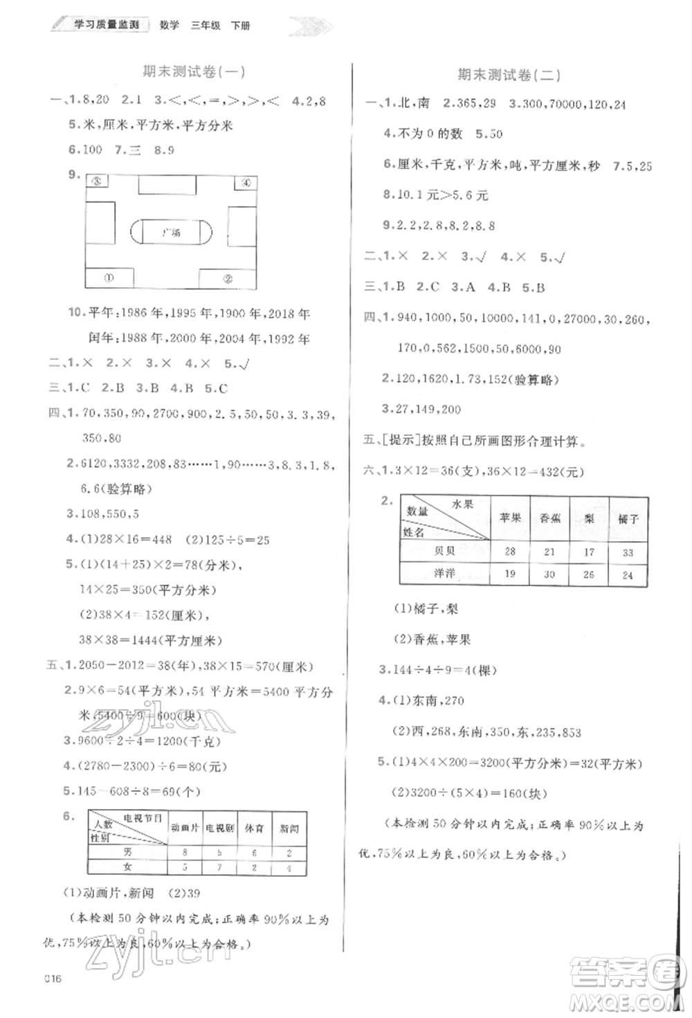 天津教育出版社2022學習質(zhì)量監(jiān)測三年級數(shù)學下冊人教版參考答案