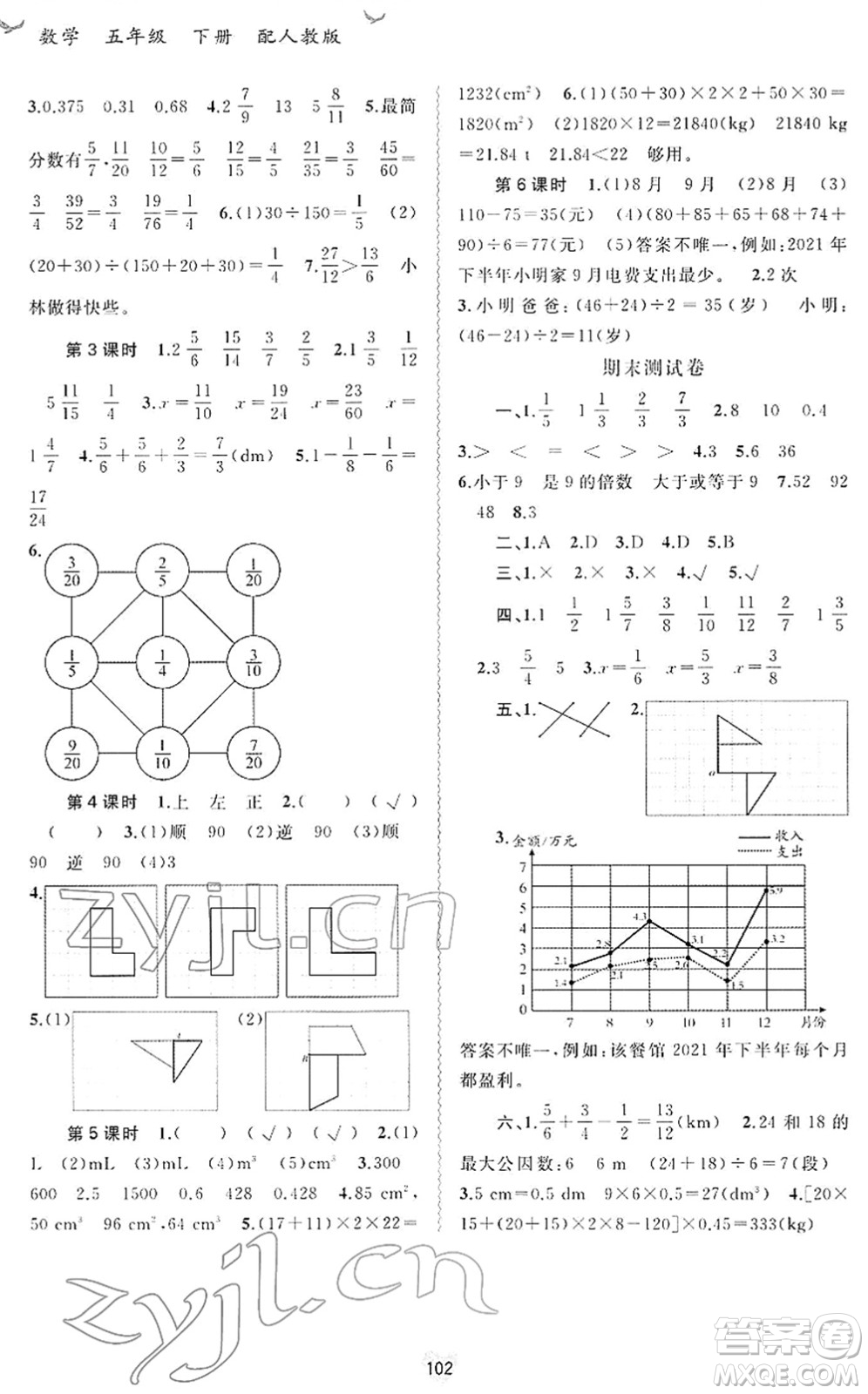 廣西教育出版社2022新課程學習與測評同步學習五年級數(shù)學下冊人教版答案