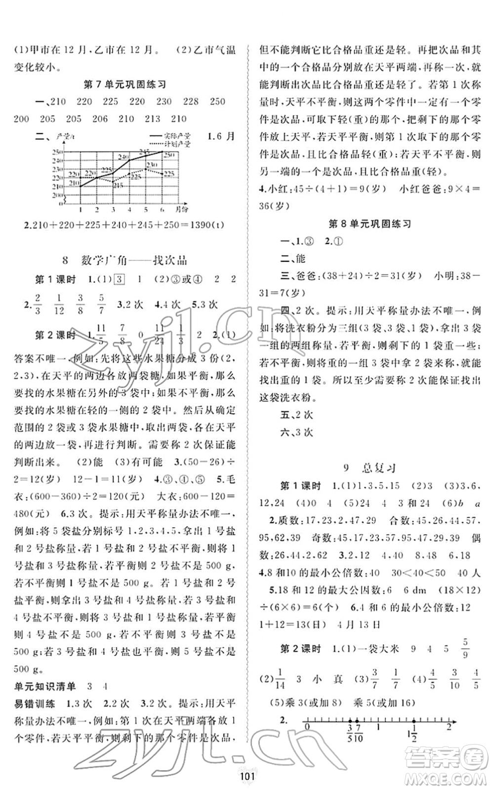 廣西教育出版社2022新課程學習與測評同步學習五年級數(shù)學下冊人教版答案