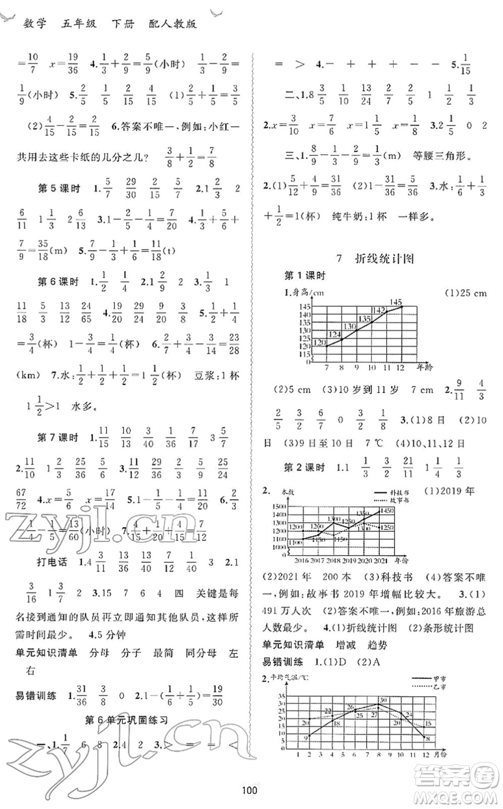 廣西教育出版社2022新課程學習與測評同步學習五年級數(shù)學下冊人教版答案