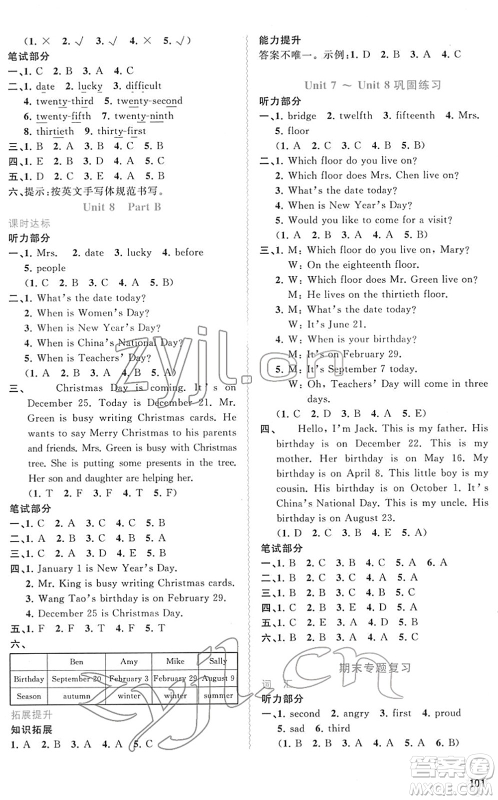 廣西教育出版社2022新課程學習與測評同步學習五年級英語下冊福建教育版答案