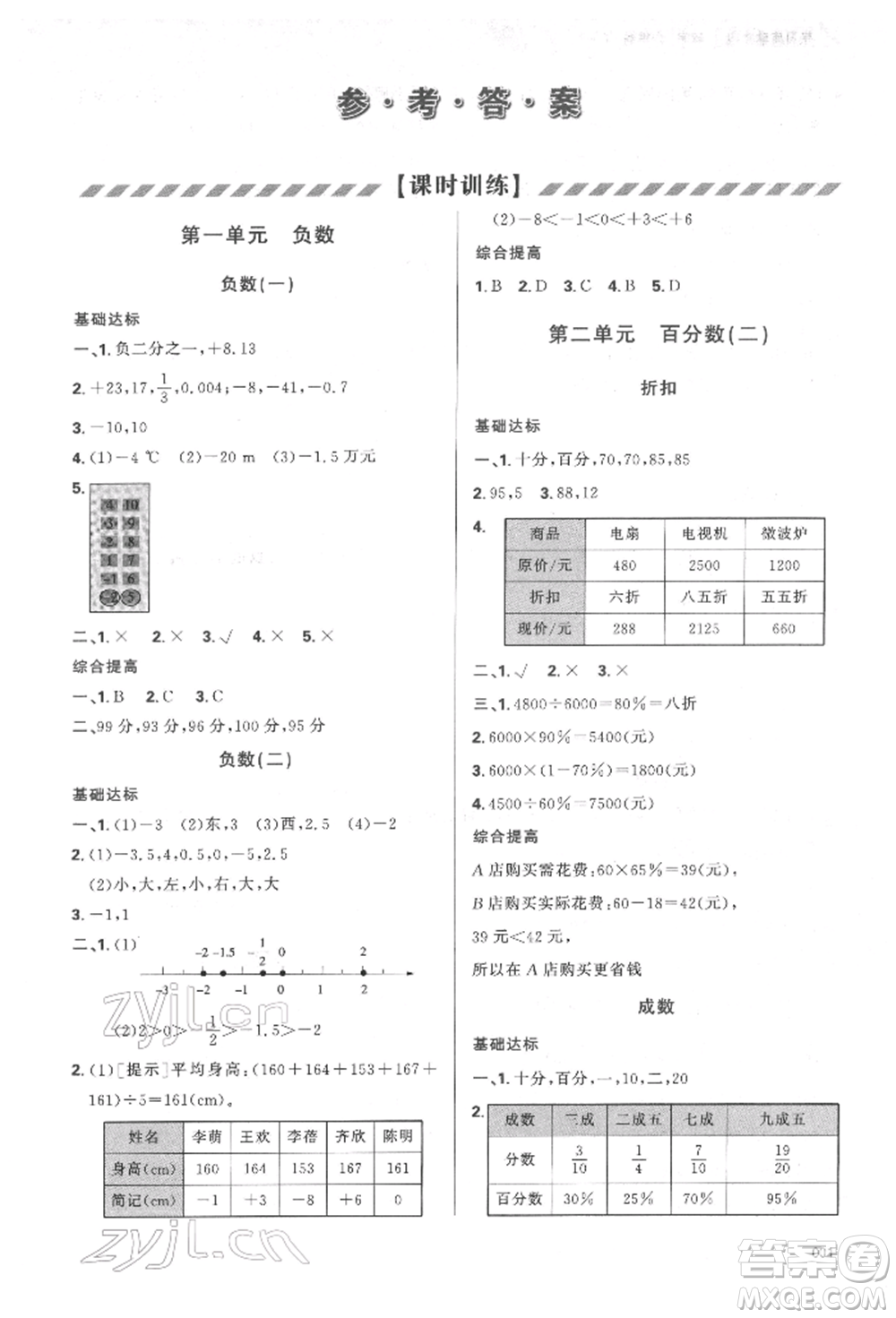 天津教育出版社2022學(xué)習(xí)質(zhì)量監(jiān)測六年級數(shù)學(xué)下冊人教版參考答案