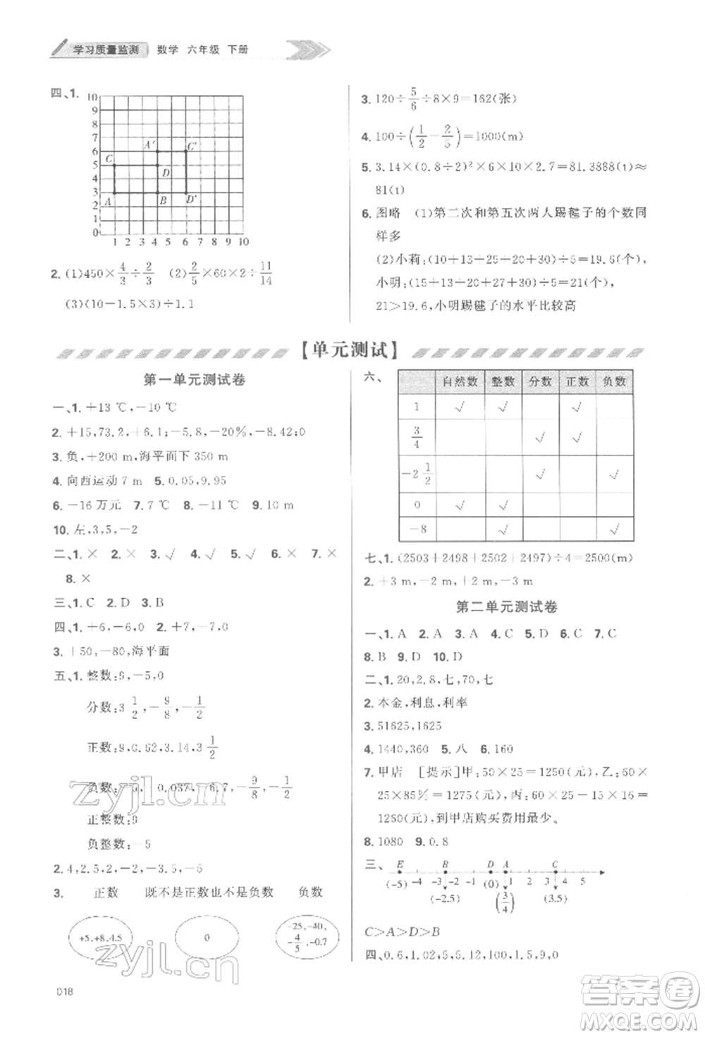 天津教育出版社2022學(xué)習(xí)質(zhì)量監(jiān)測六年級數(shù)學(xué)下冊人教版參考答案