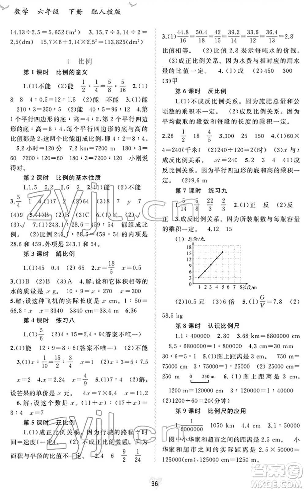 廣西教育出版社2022新課程學(xué)習(xí)與測評(píng)同步學(xué)習(xí)六年級(jí)數(shù)學(xué)下冊人教版答案