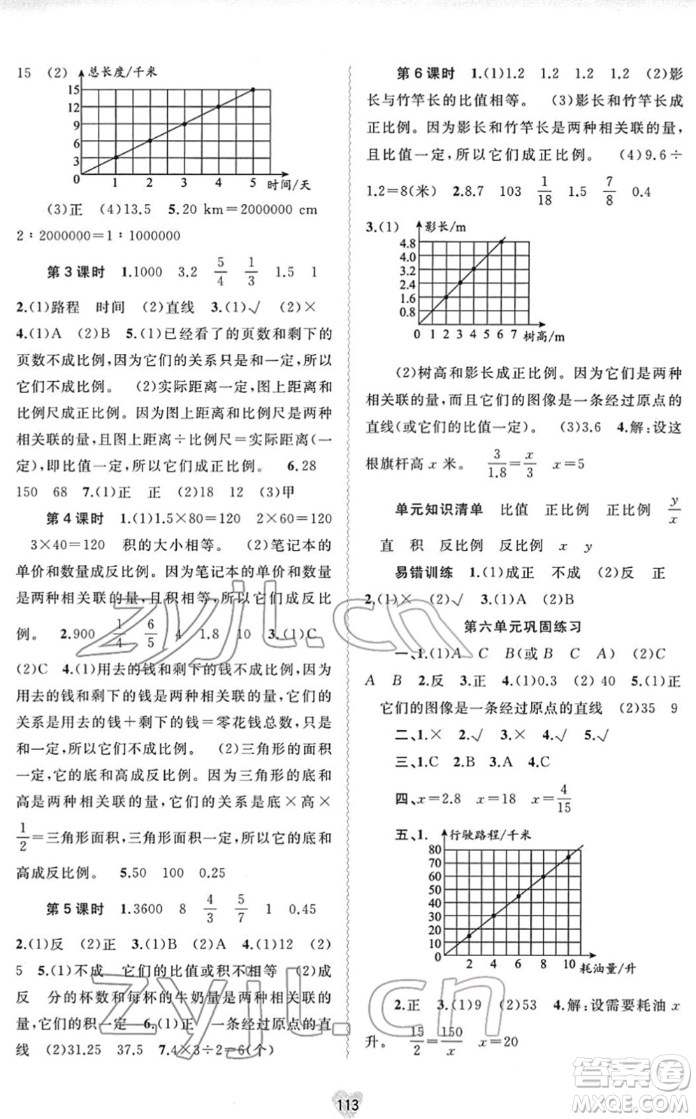 廣西教育出版社2022新課程學(xué)習(xí)與測評同步學(xué)習(xí)六年級數(shù)學(xué)下冊蘇教版答案