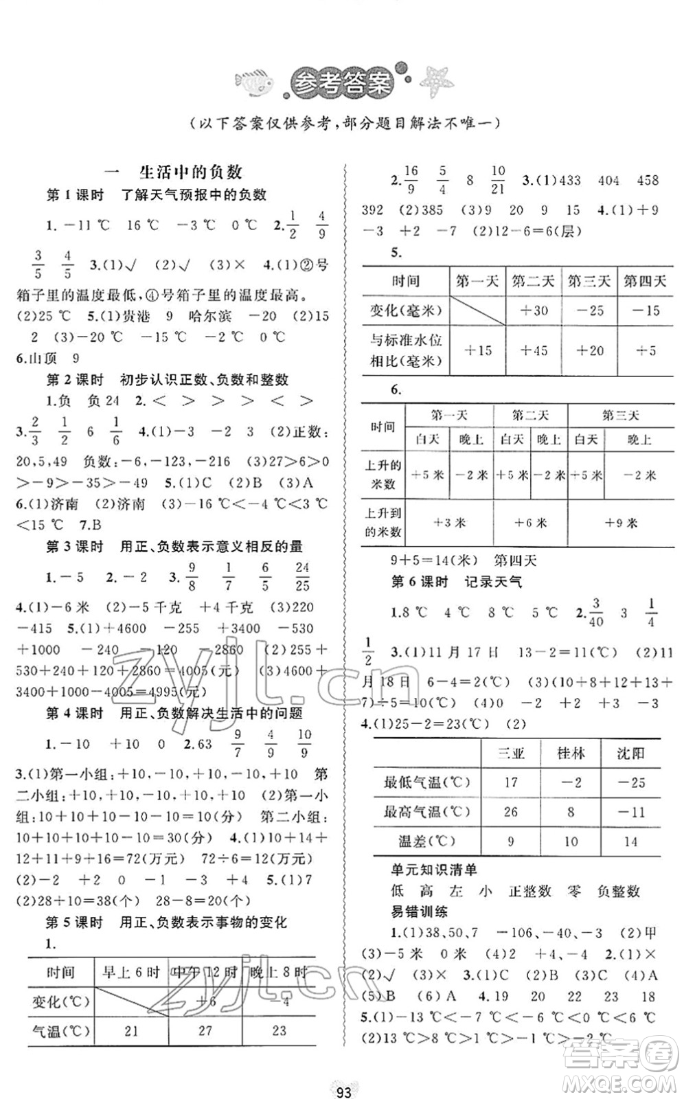 廣西教育出版社2022新課程學(xué)習(xí)與測評同步學(xué)習(xí)六年級數(shù)學(xué)下冊河北教育版答案