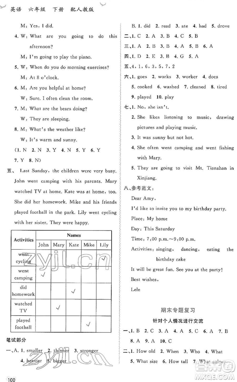 廣西教育出版社2022新課程學(xué)習(xí)與測評同步學(xué)習(xí)六年級英語下冊人教版答案