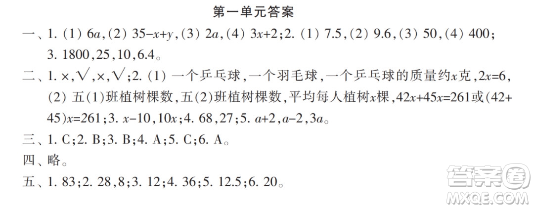 2022年小學(xué)生數(shù)學(xué)報(bào)配套試卷五年級(jí)下冊(cè)第一單元測(cè)試卷參考答案