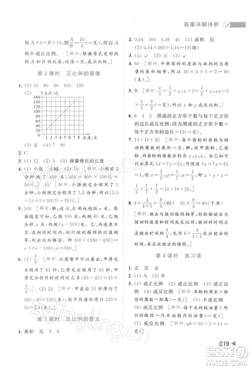 北京教育出版社2022亮點(diǎn)給力提優(yōu)班多維互動(dòng)空間六年級(jí)數(shù)學(xué)下冊(cè)蘇教版參考答案