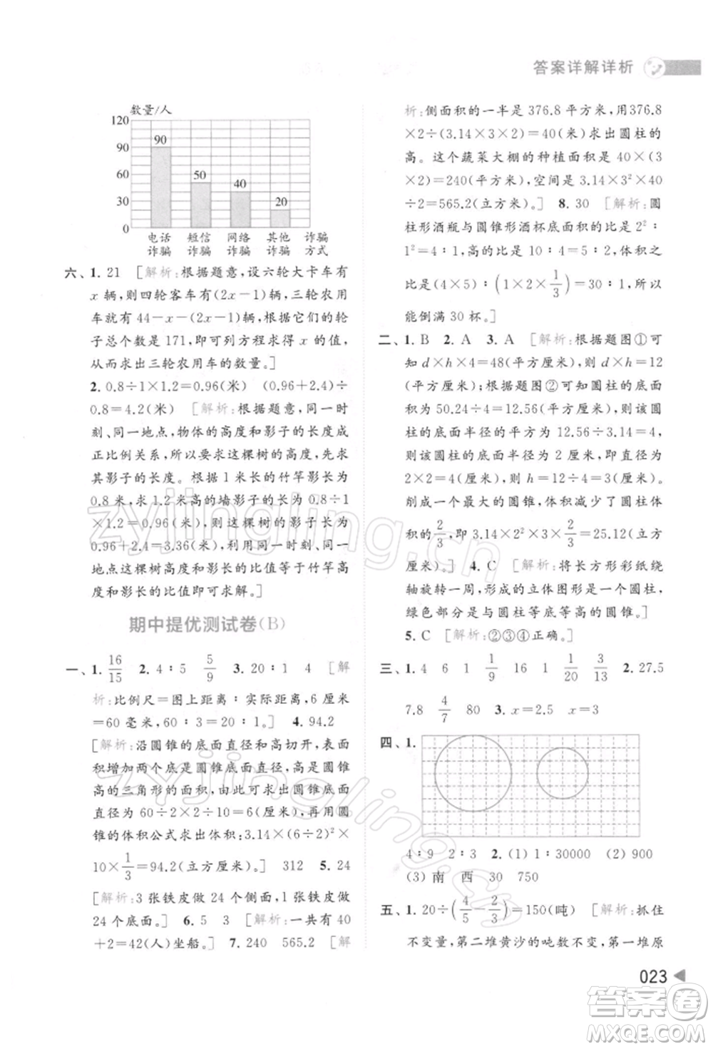 北京教育出版社2022亮點(diǎn)給力提優(yōu)班多維互動(dòng)空間六年級(jí)數(shù)學(xué)下冊(cè)蘇教版參考答案