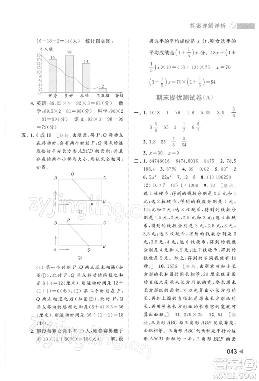 北京教育出版社2022亮點(diǎn)給力提優(yōu)班多維互動(dòng)空間六年級(jí)數(shù)學(xué)下冊(cè)蘇教版參考答案