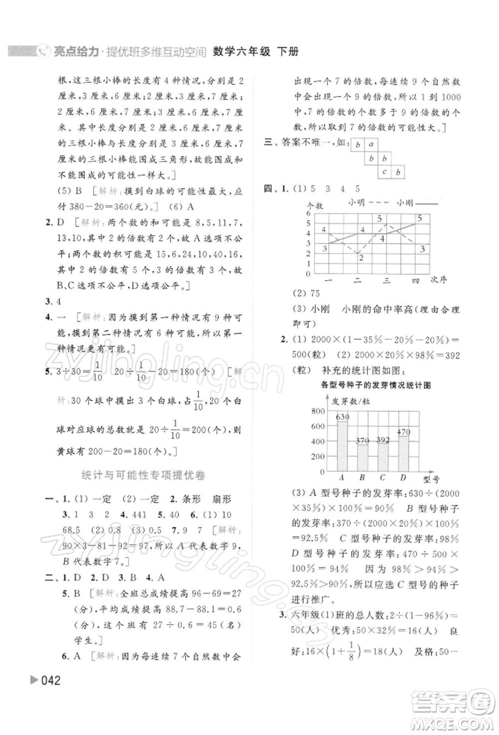 北京教育出版社2022亮點(diǎn)給力提優(yōu)班多維互動(dòng)空間六年級(jí)數(shù)學(xué)下冊(cè)蘇教版參考答案