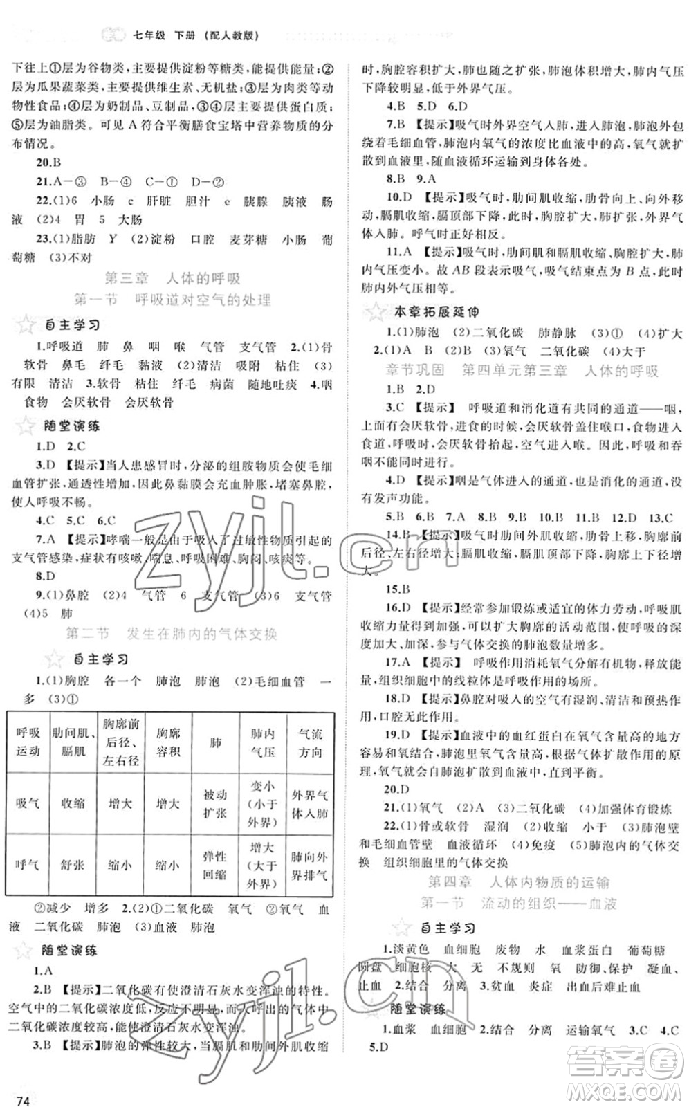 廣西教育出版社2022新課程學(xué)習(xí)與測評同步學(xué)習(xí)七年級生物下冊人教版答案